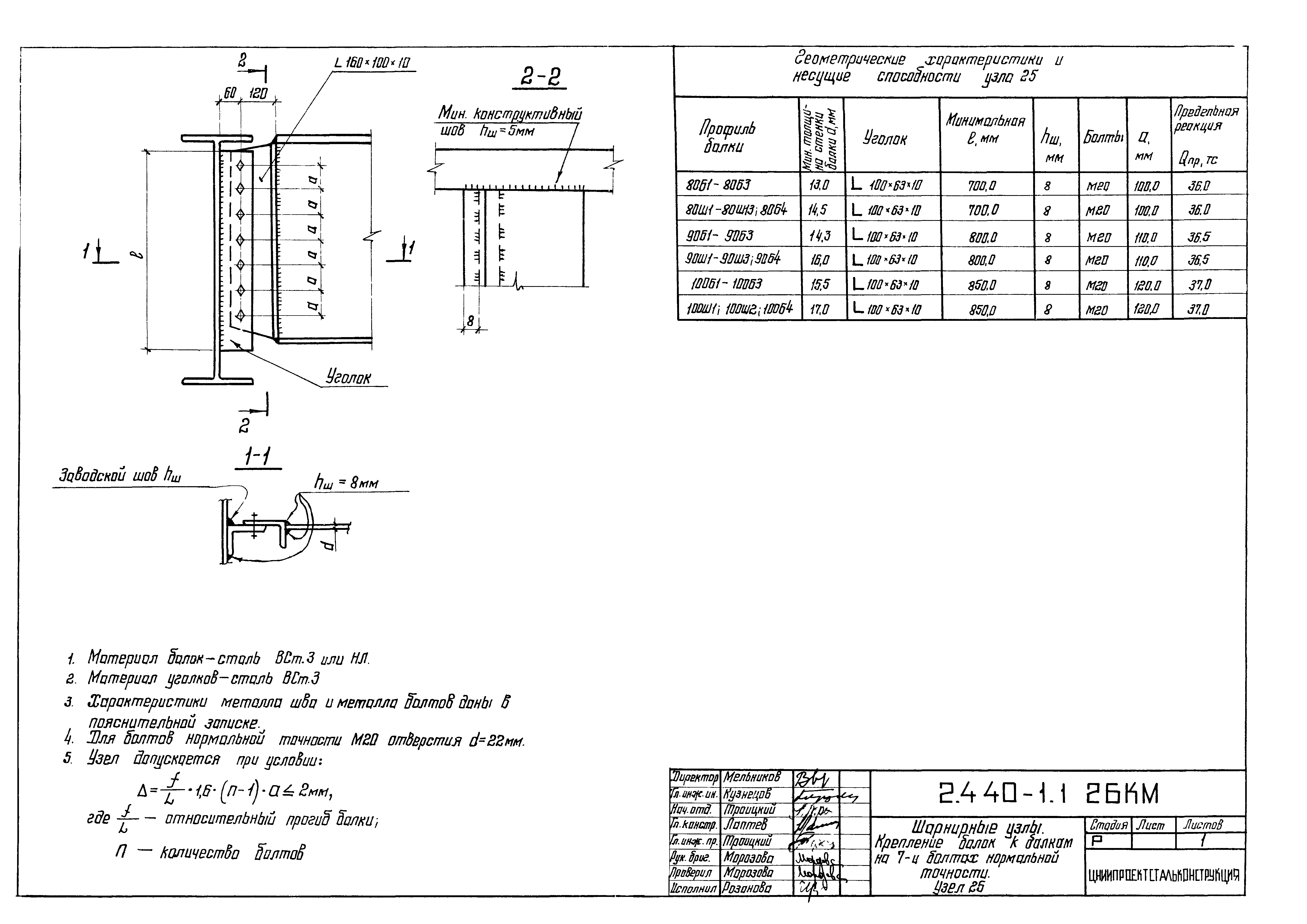 Серия 2.440-1