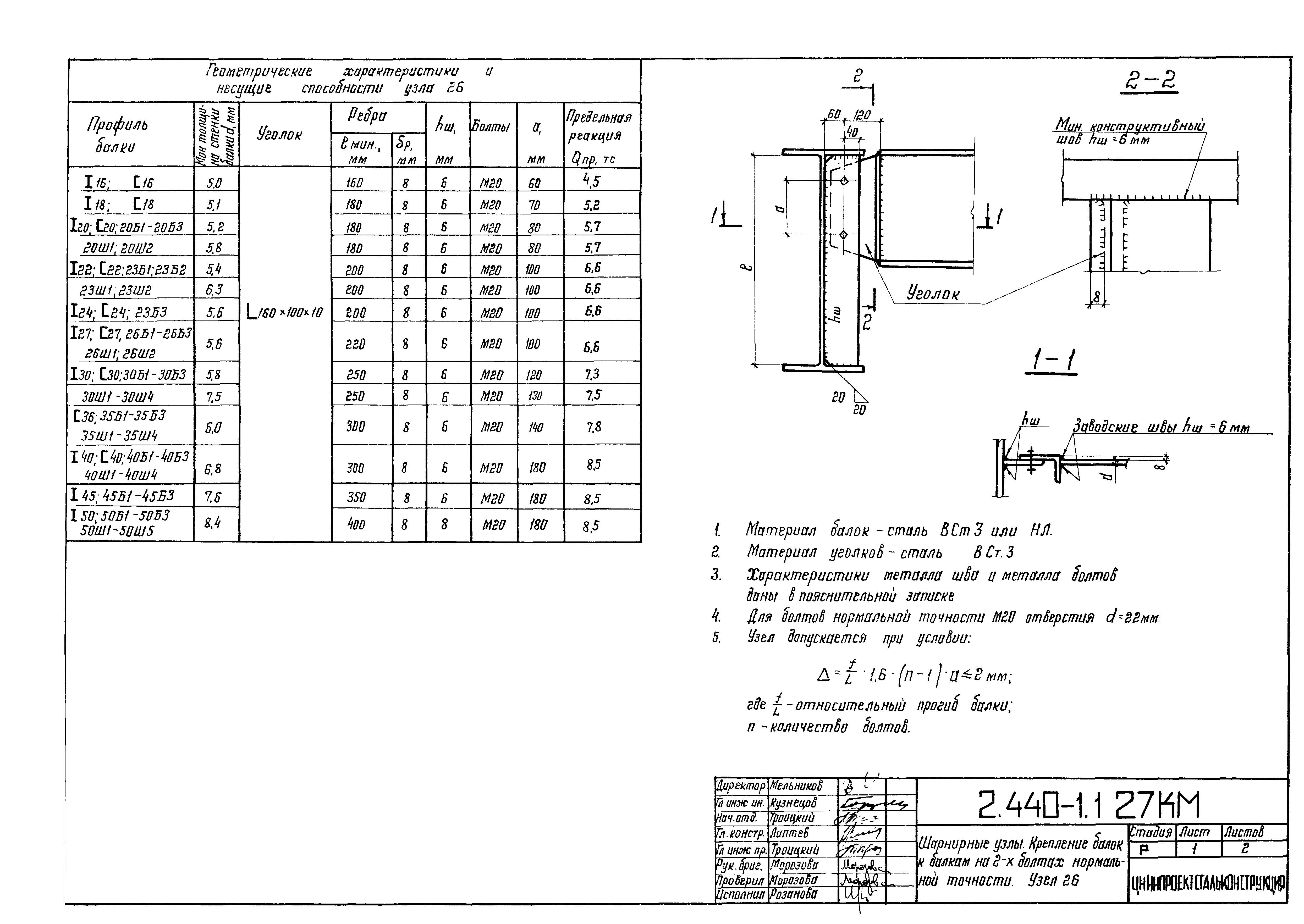 Серия 2.440-1