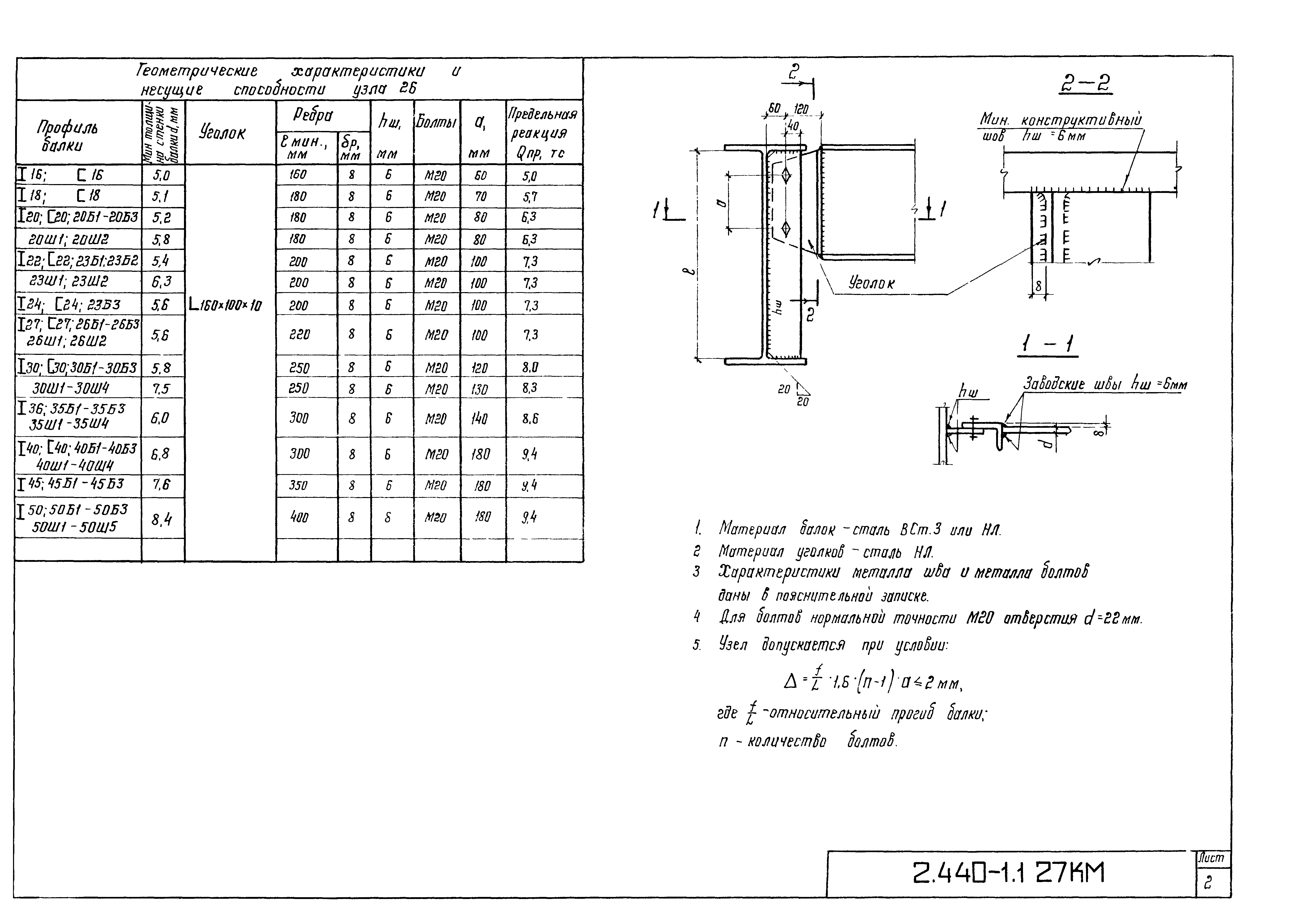 Серия 2.440-1