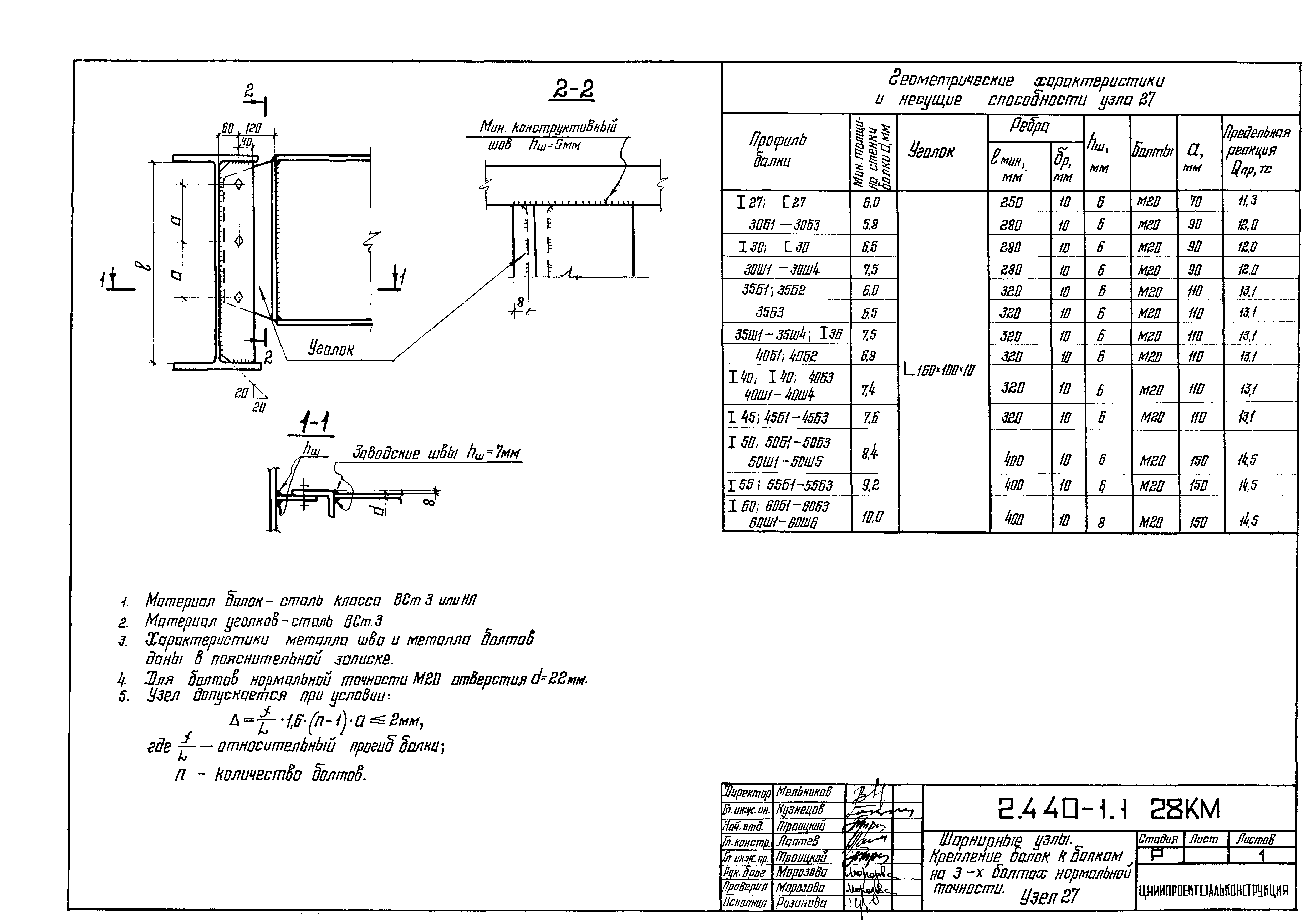 Серия 2.440-1