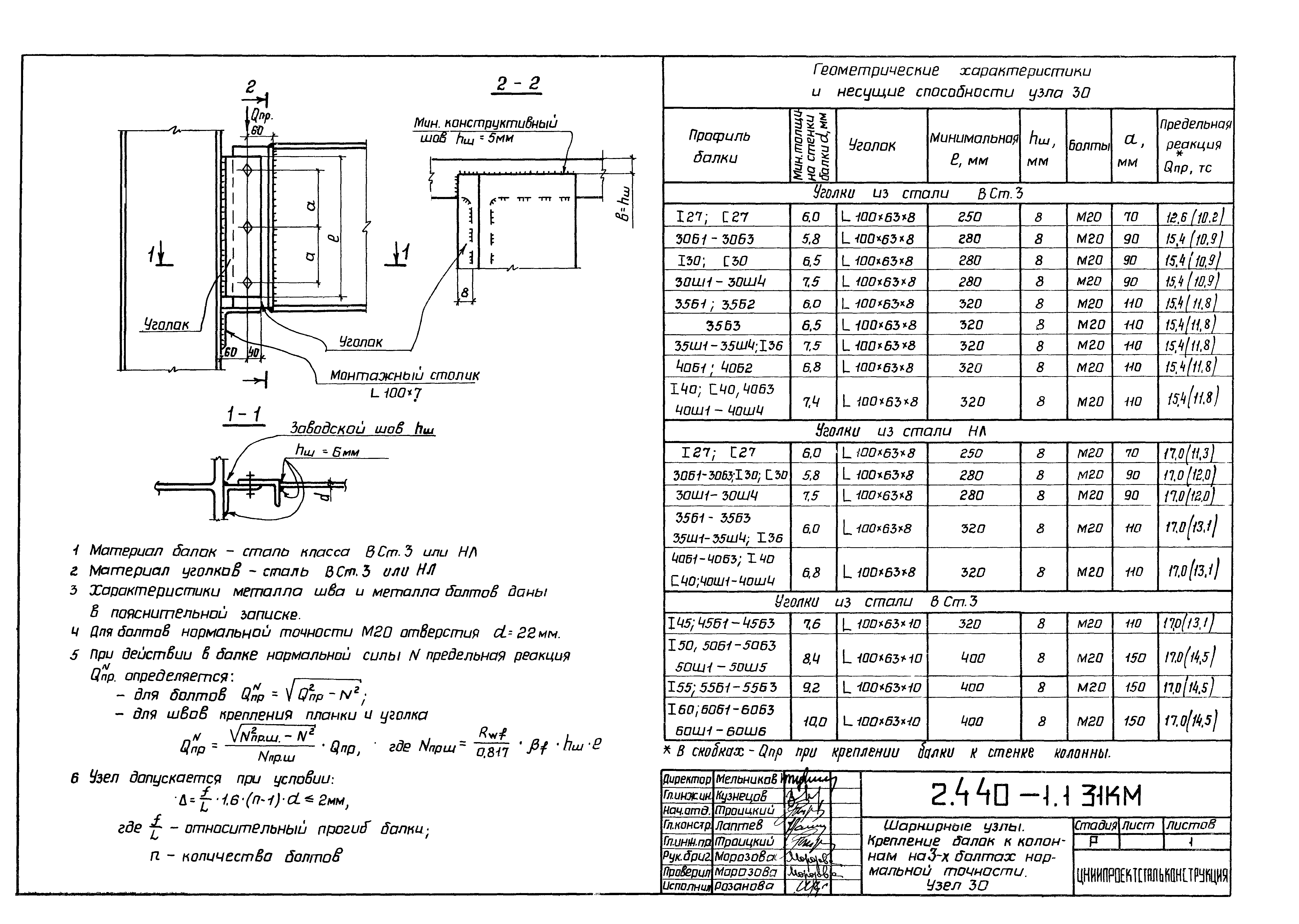 Серия 2.440-1