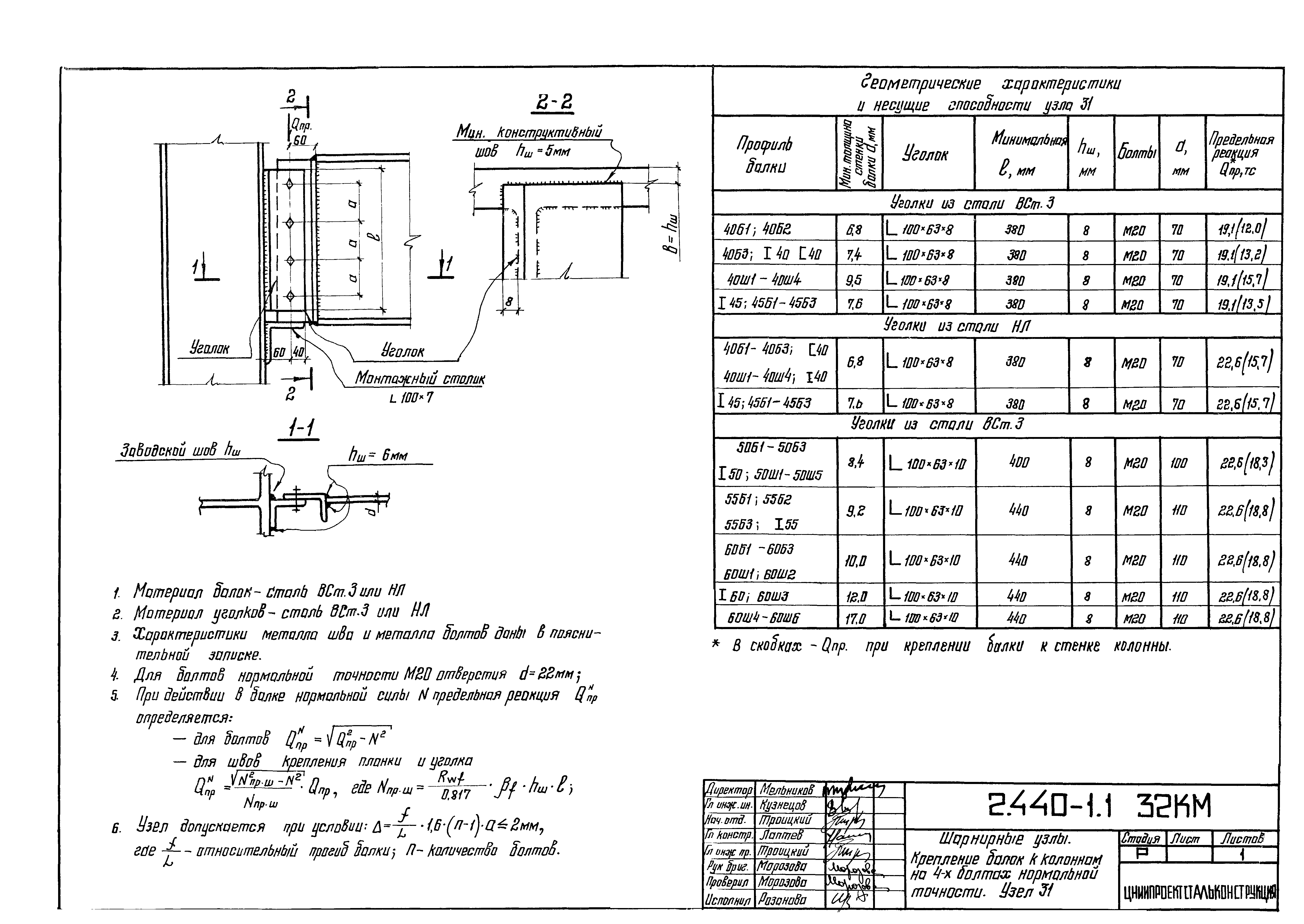 Серия 2.440-1