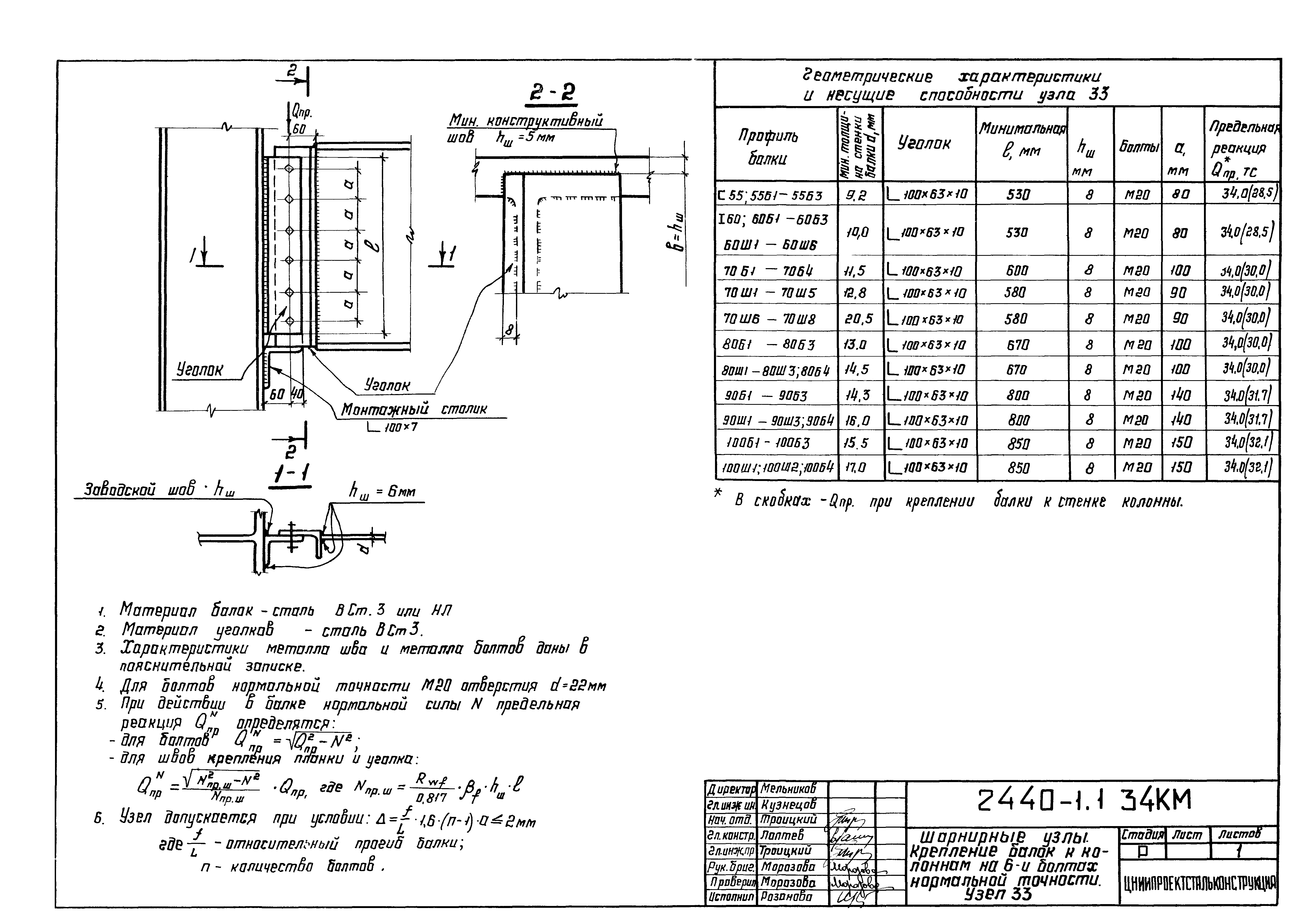 Серия 2.440-1