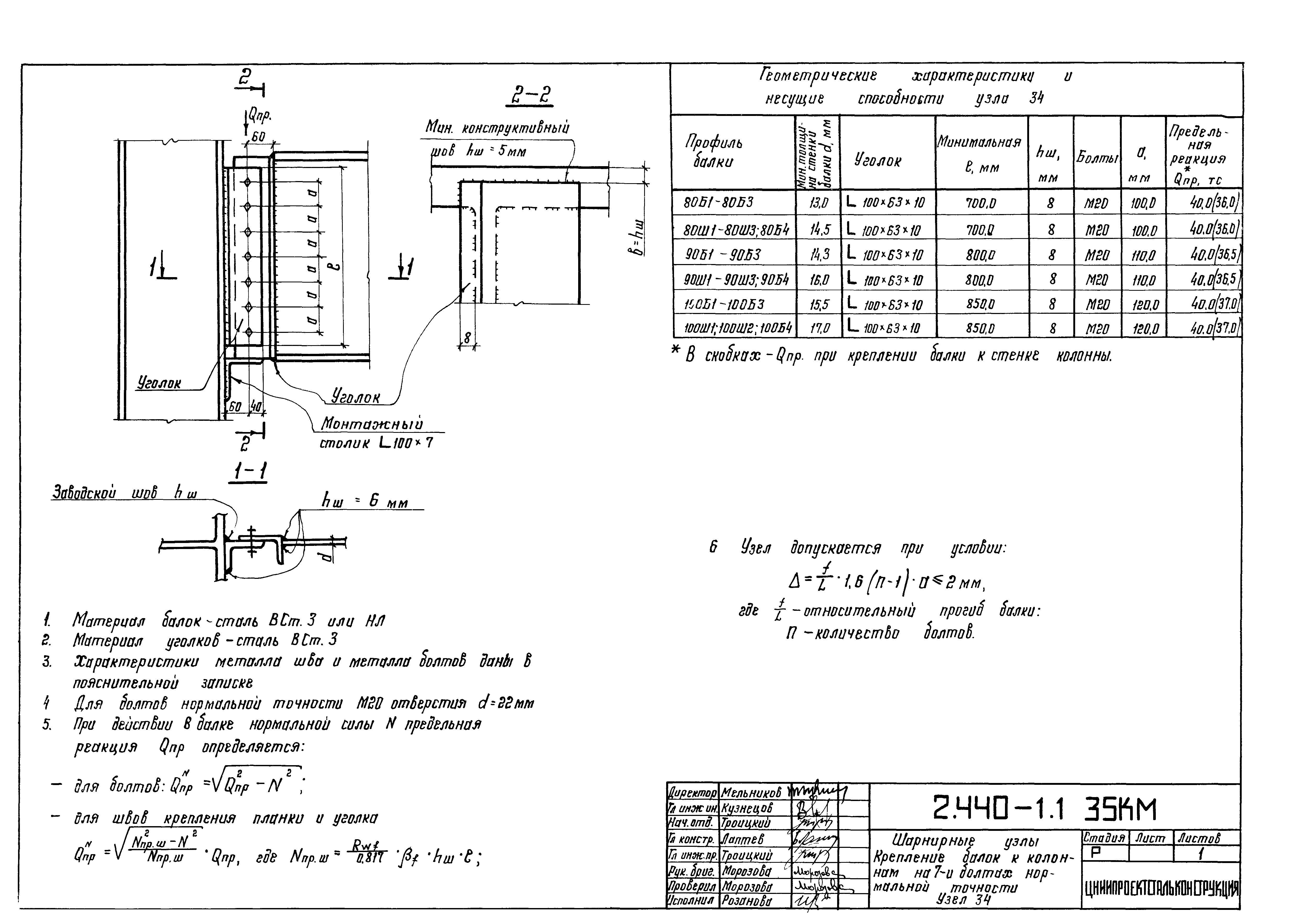 Серия 2.440-1