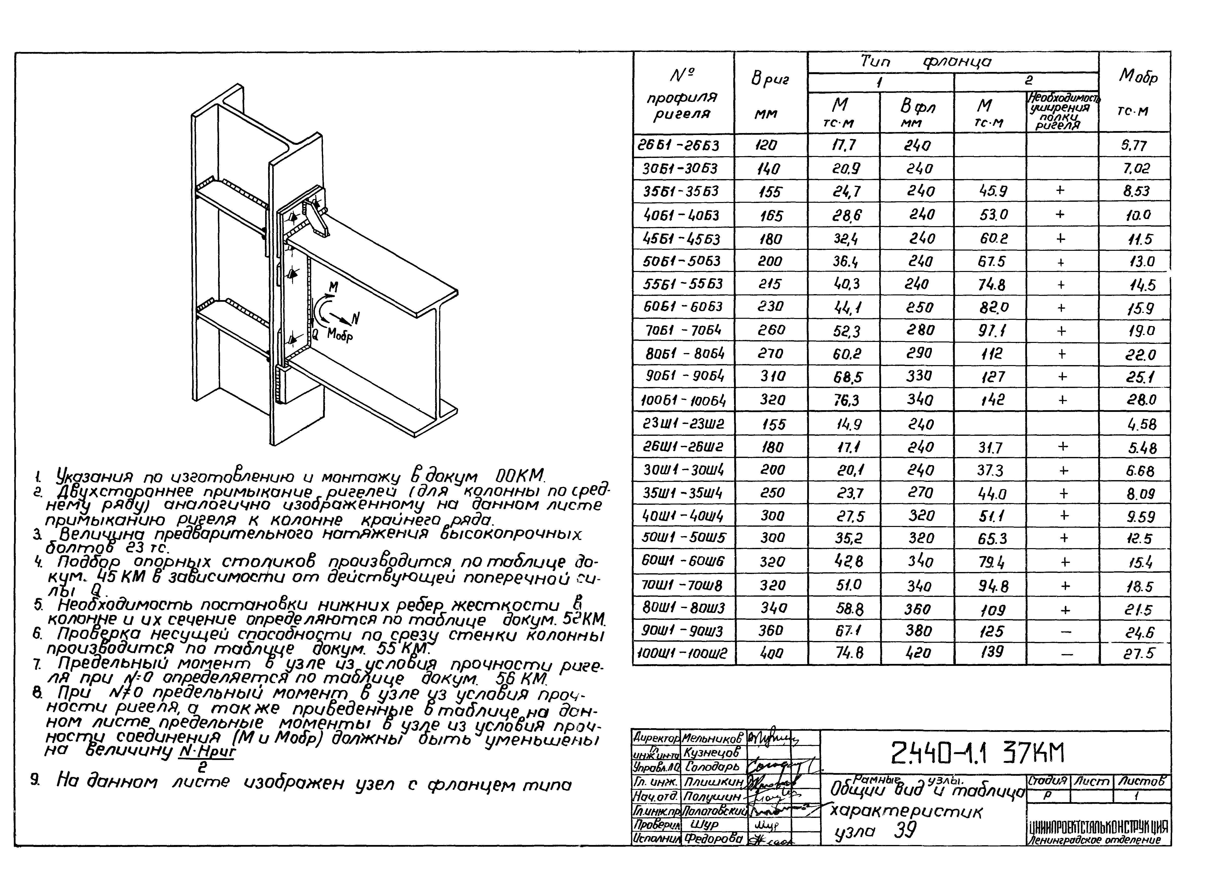 Серия 2.440-1