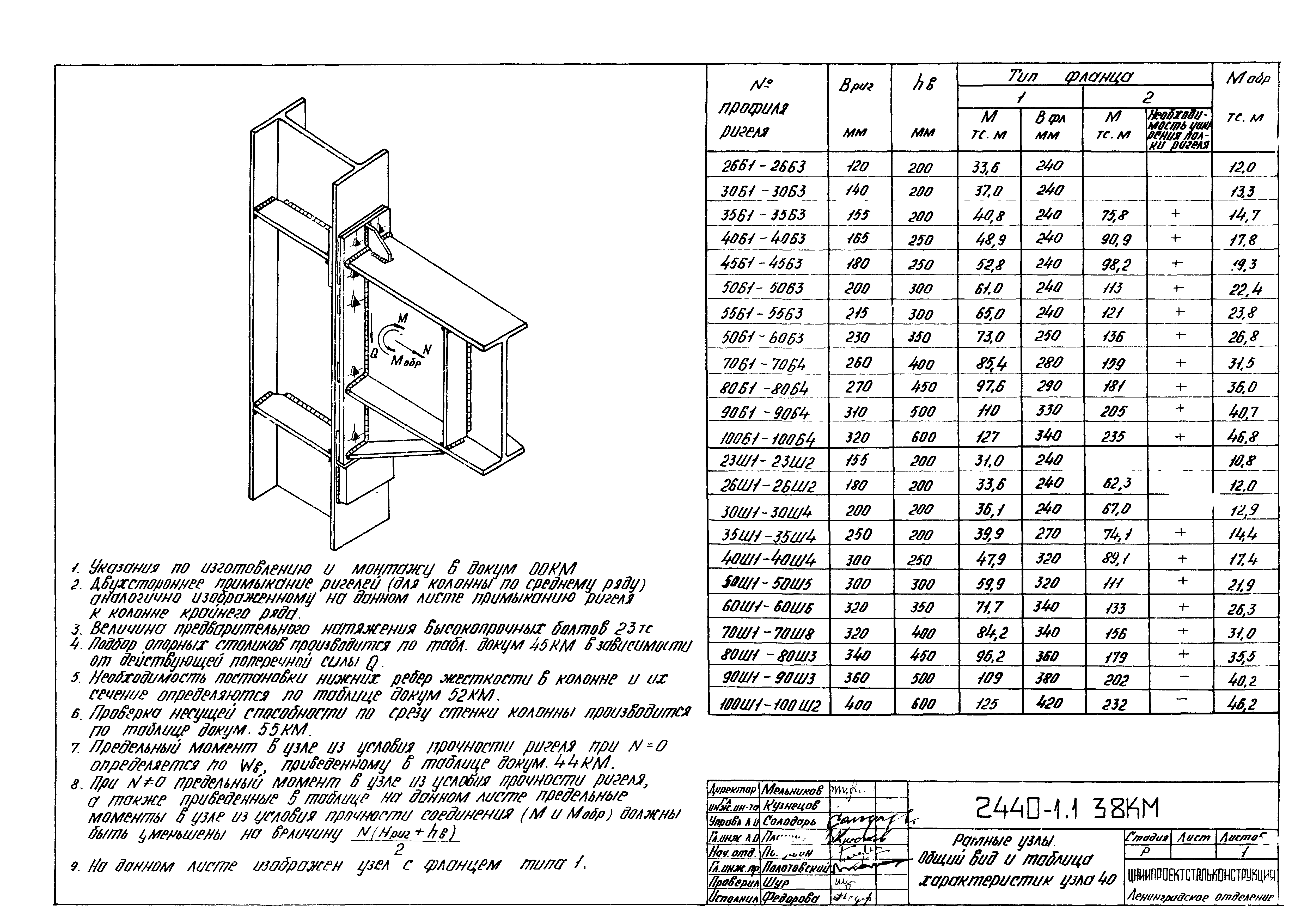 Серия 2.440-1