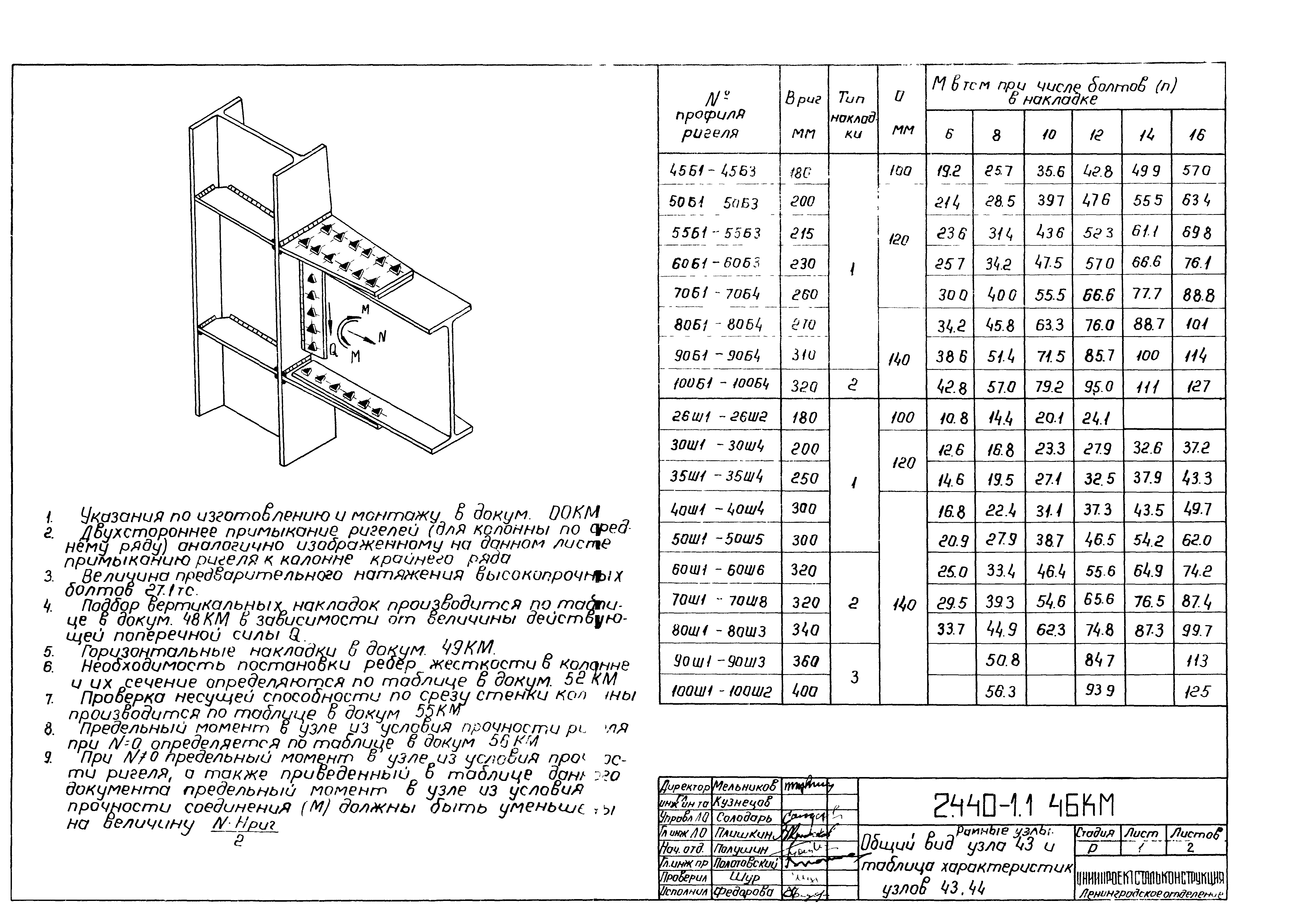 Серия 2.440-1