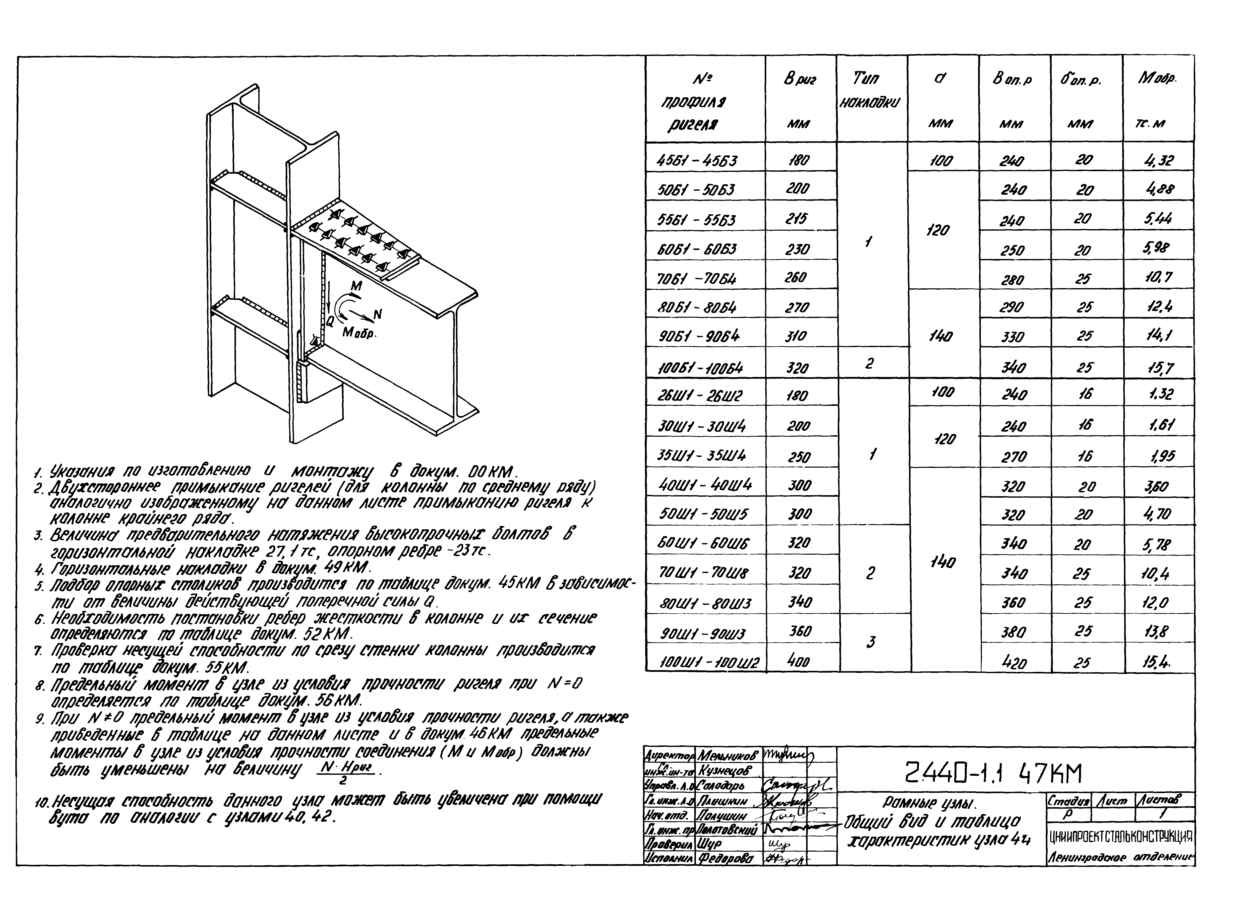 Серия 2.440-1