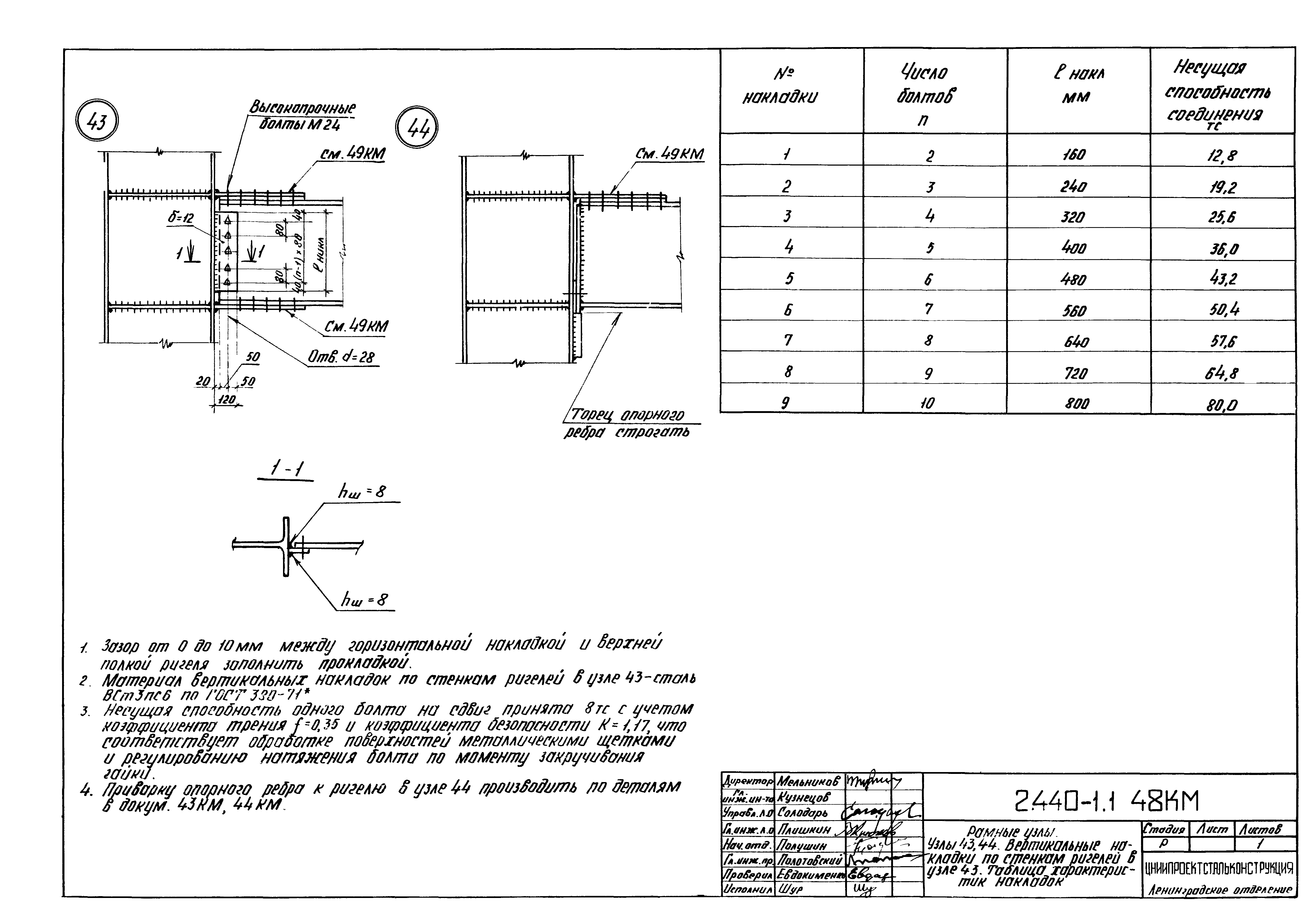 Серия 2.440-1