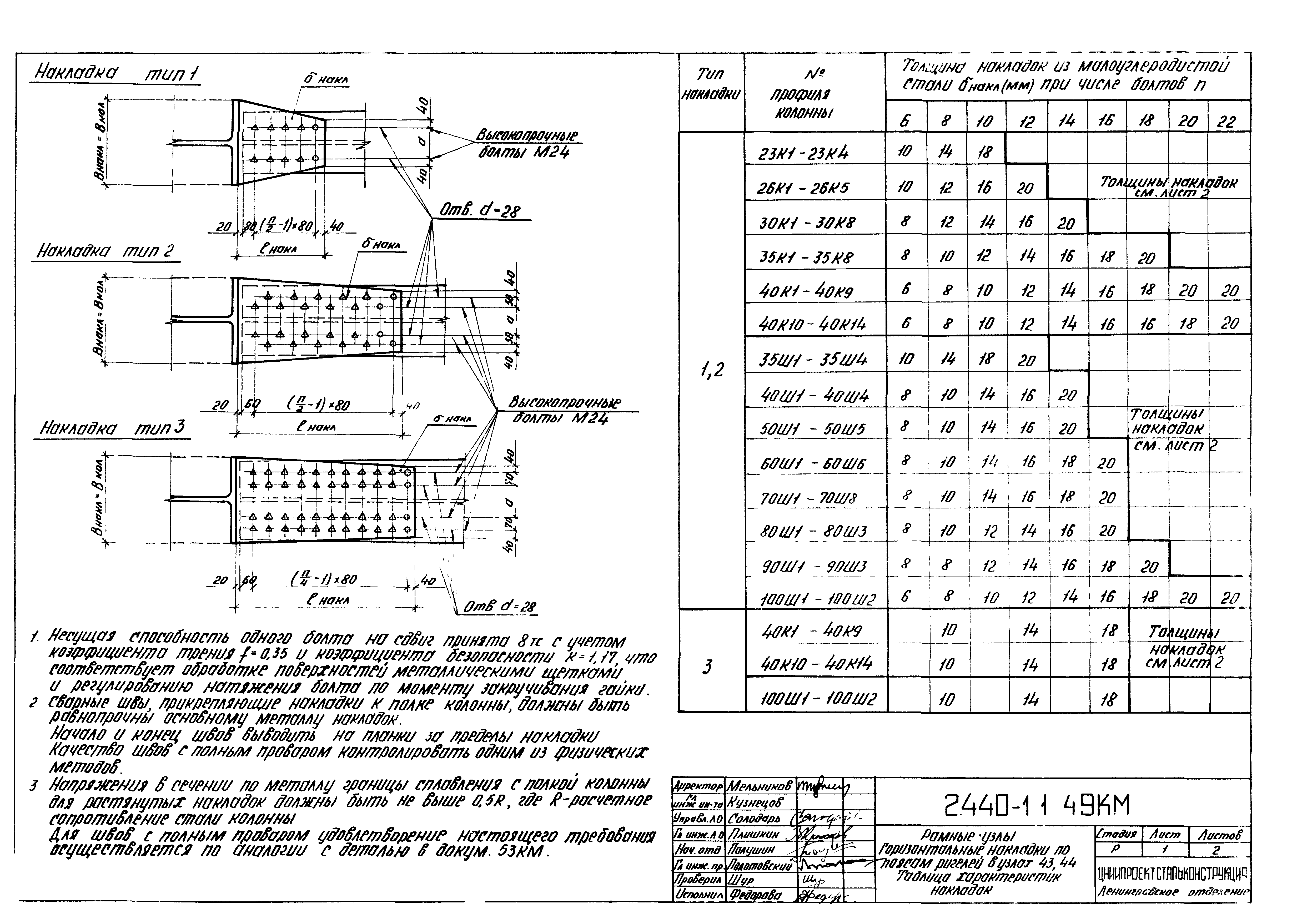 Серия 2.440-1