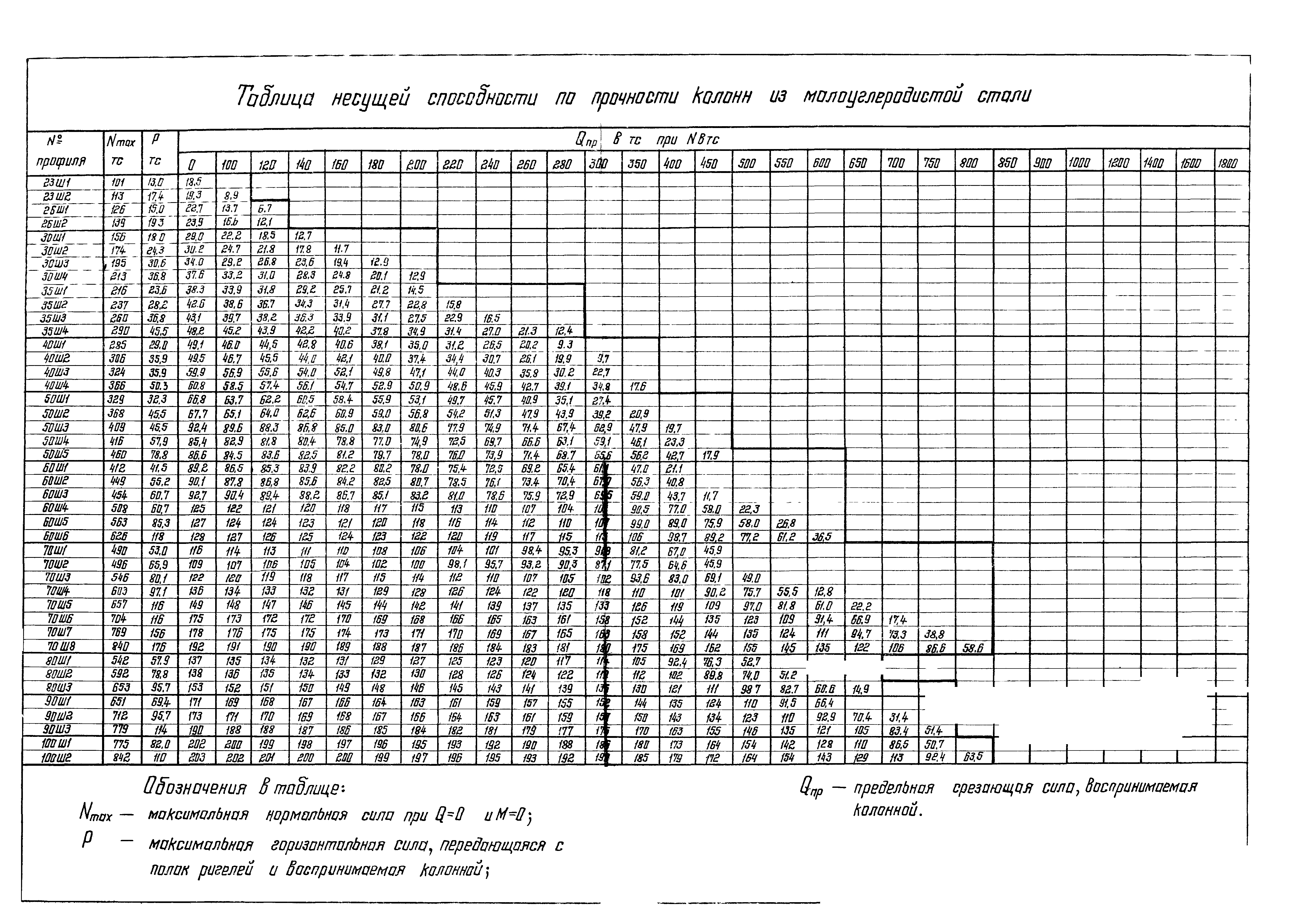 Серия 2.440-1