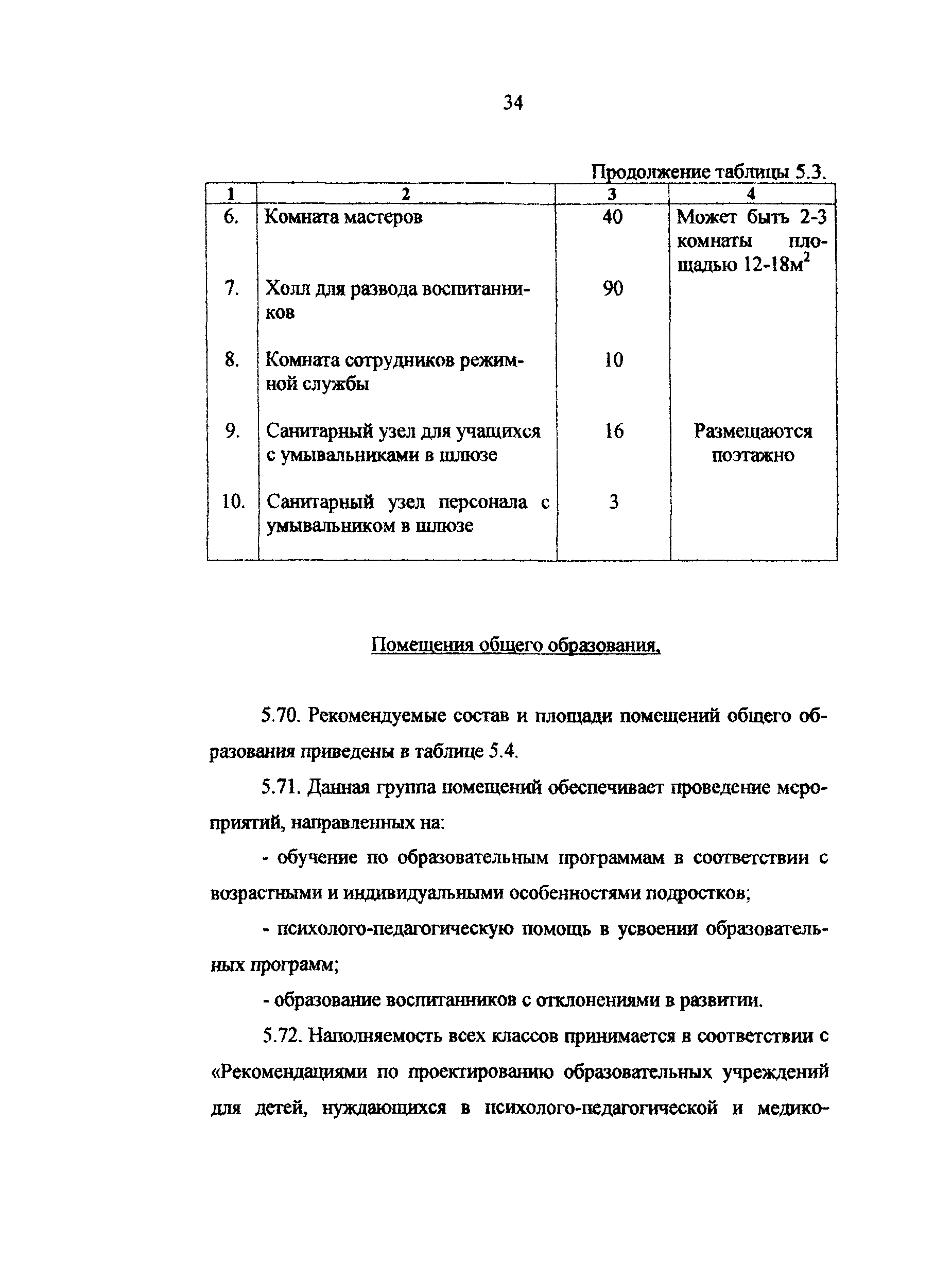 Рекомендации 