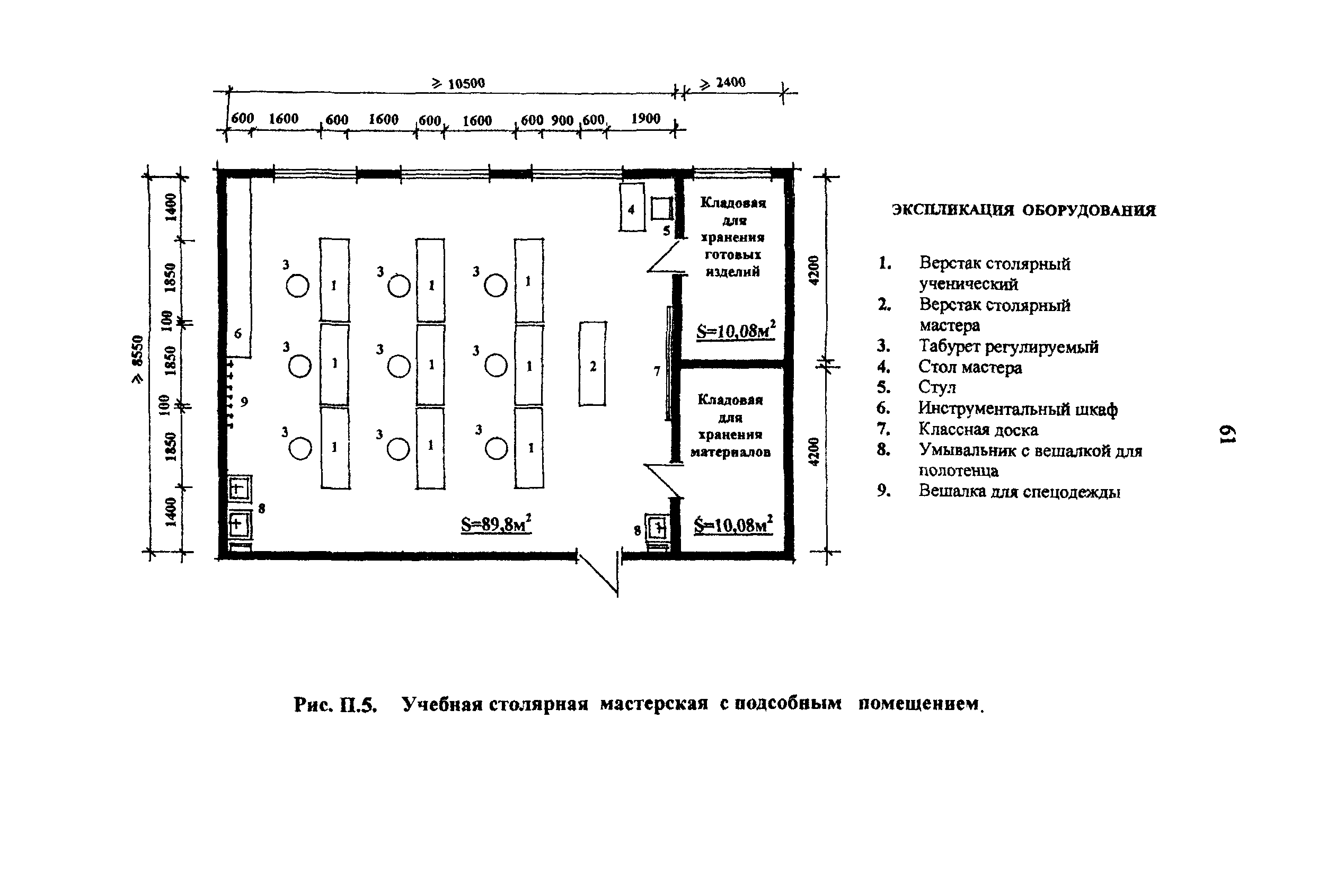 Рекомендации 