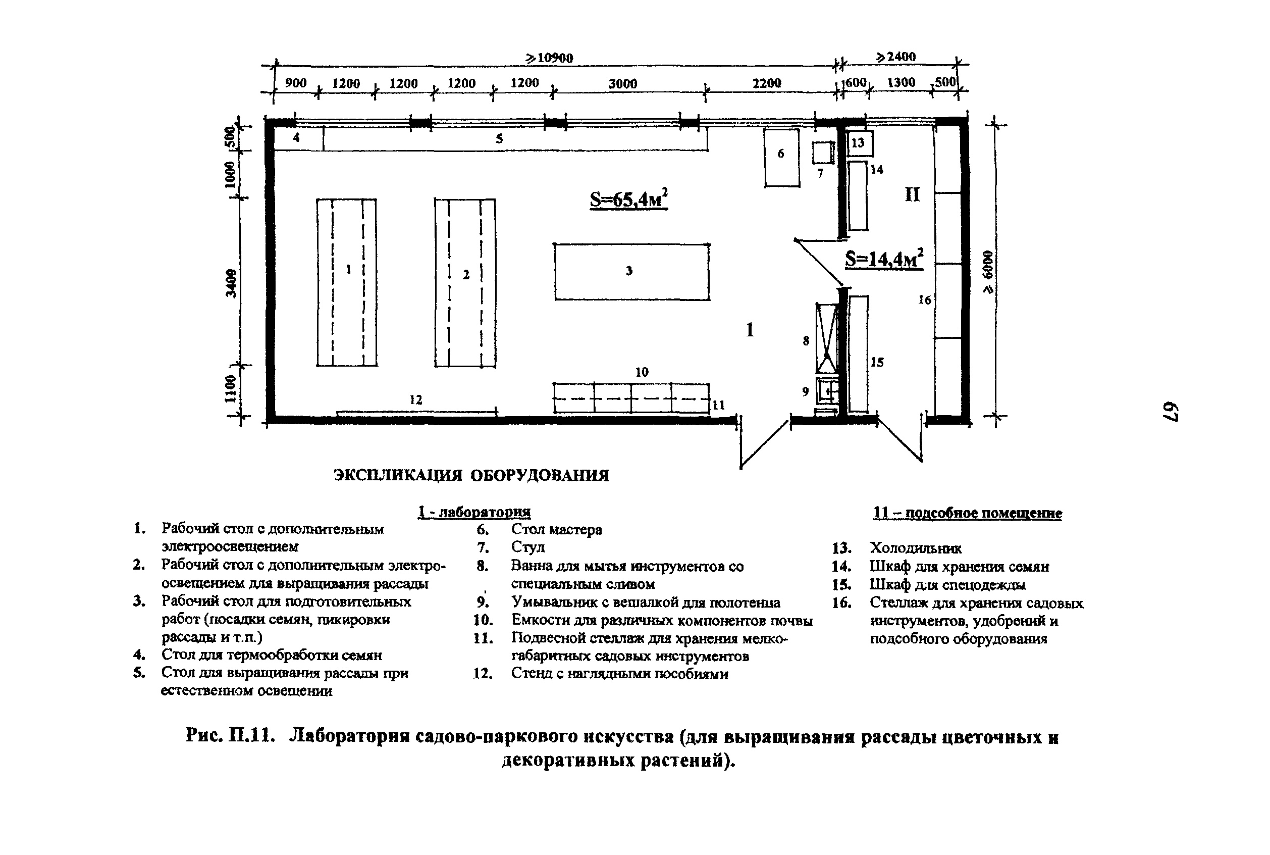 Рекомендации 