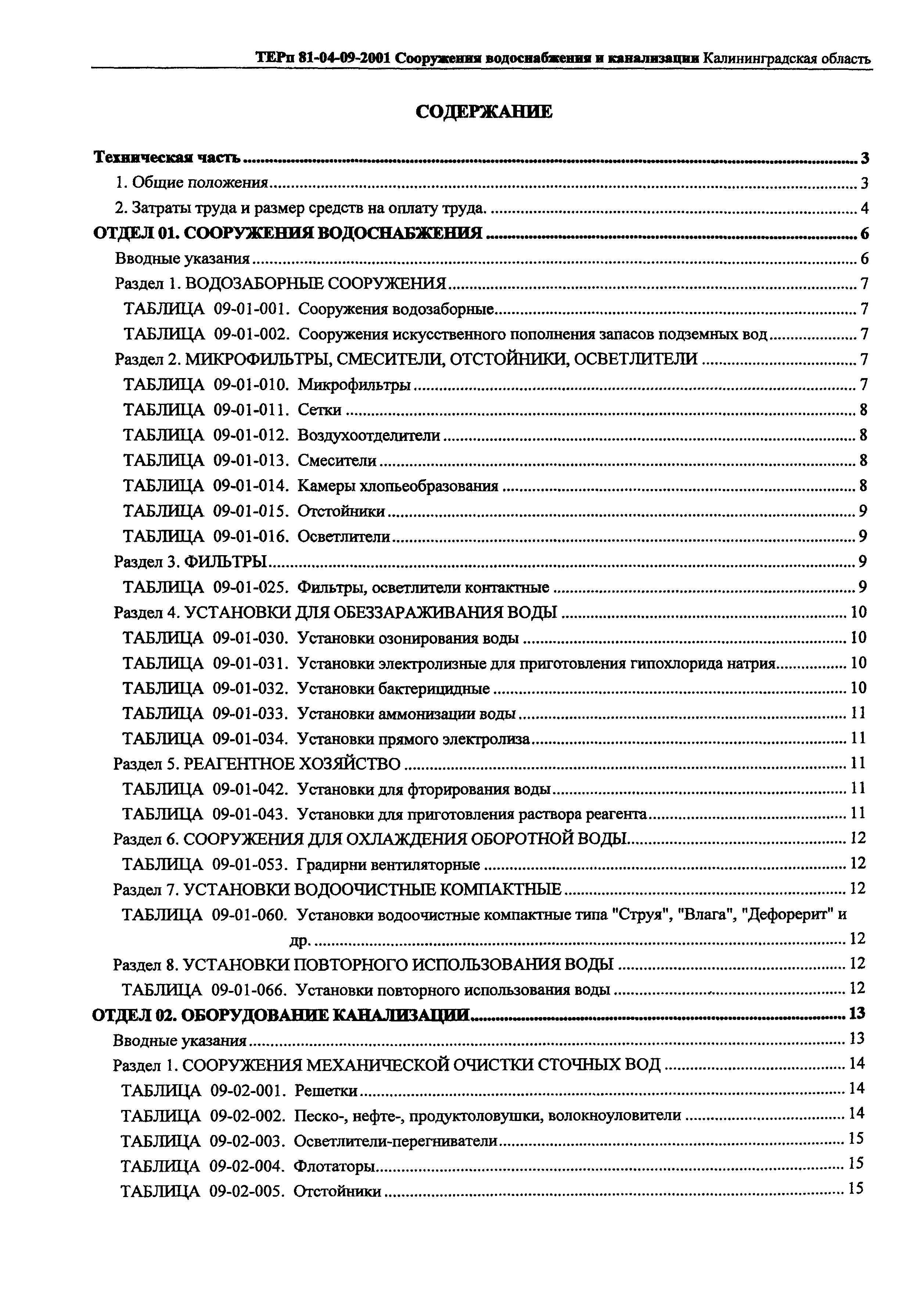 ТЕРп Калининградской области 2001-09