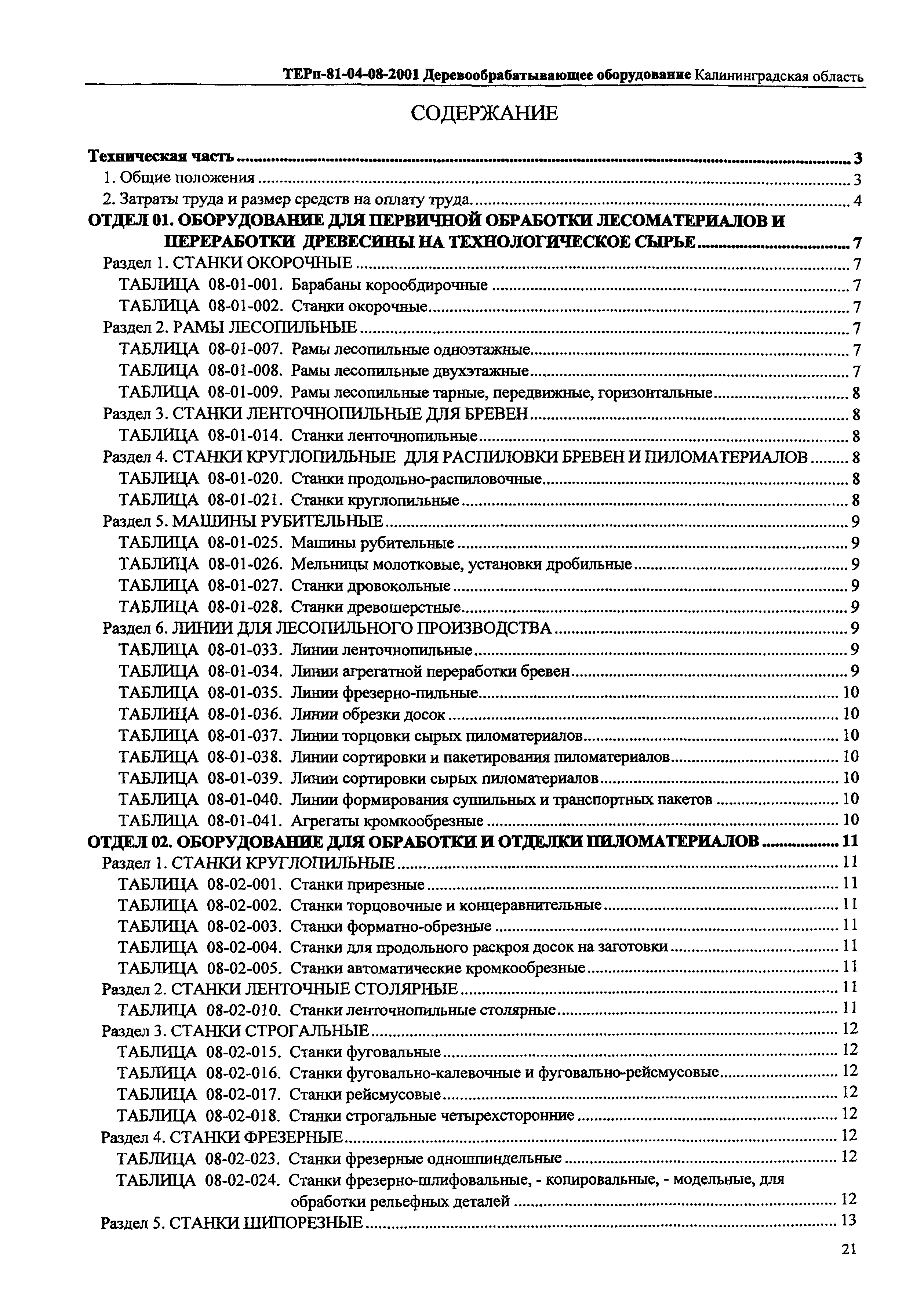 ТЕРп Калининградской области 2001-08