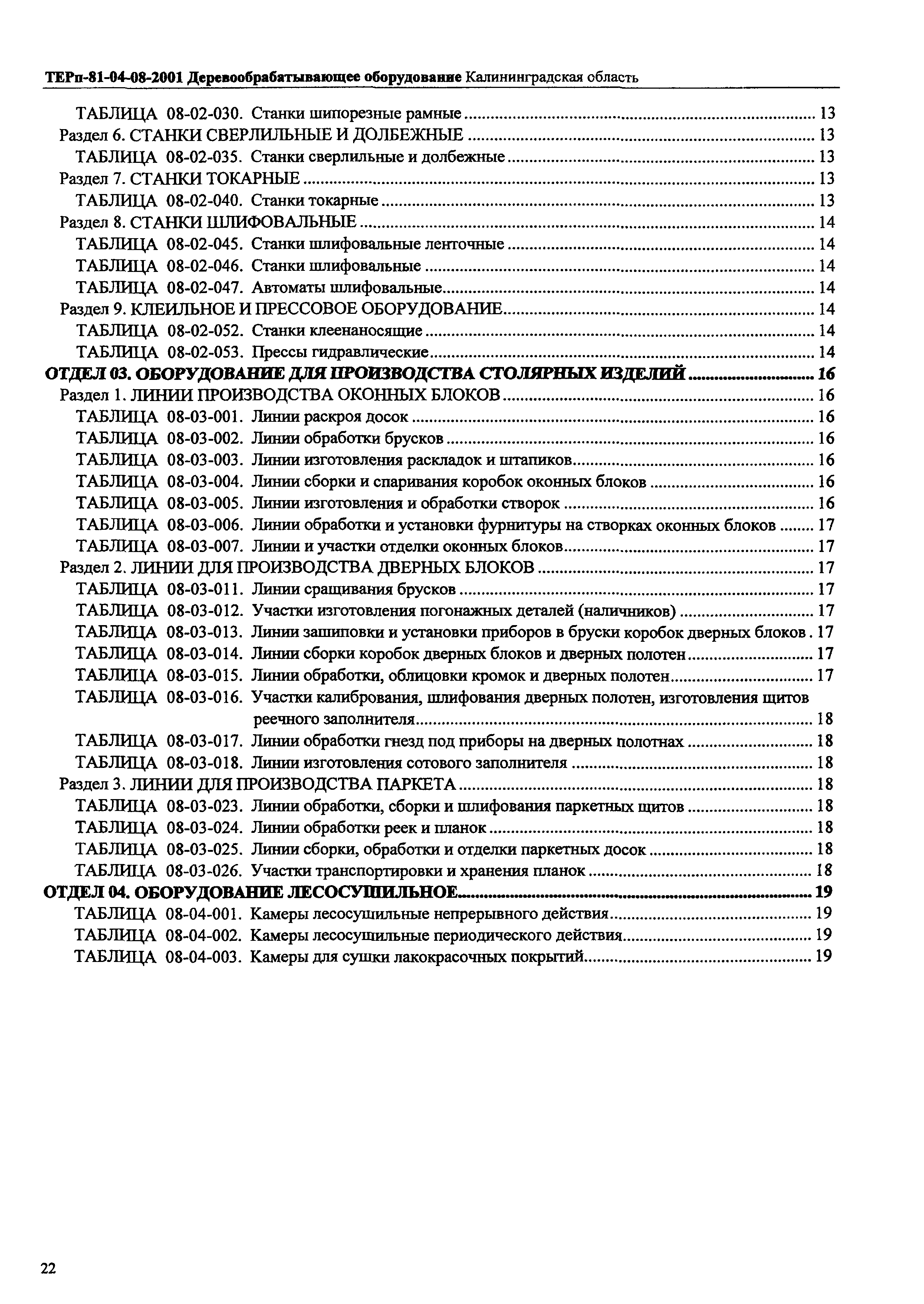 ТЕРп Калининградской области 2001-08