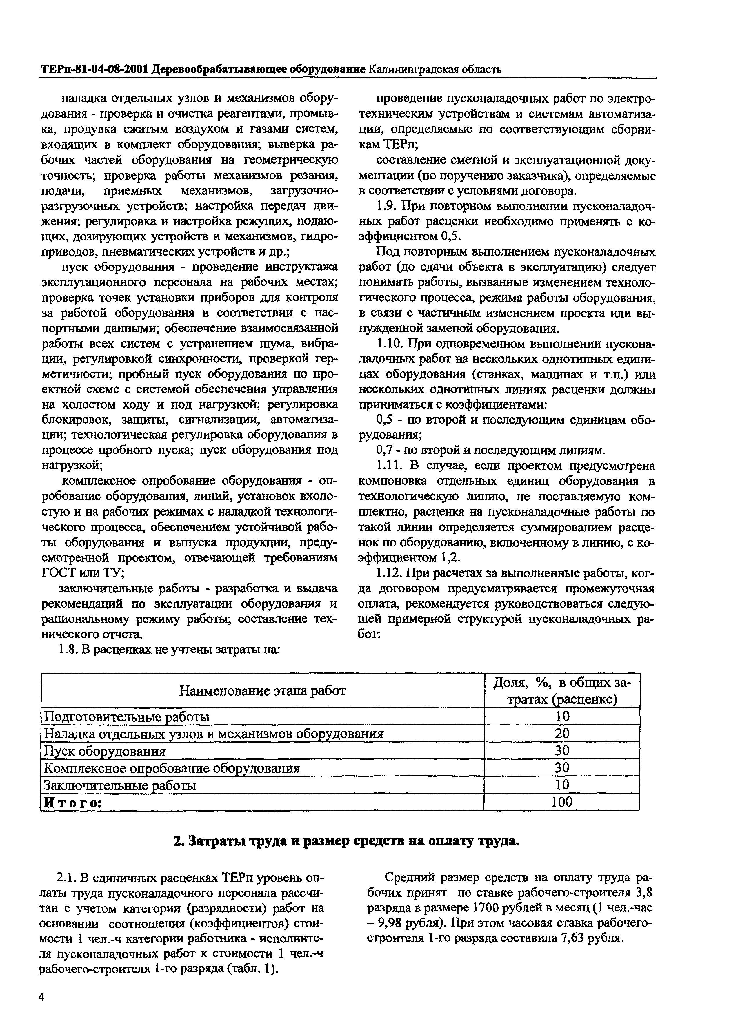 ТЕРп Калининградской области 2001-08