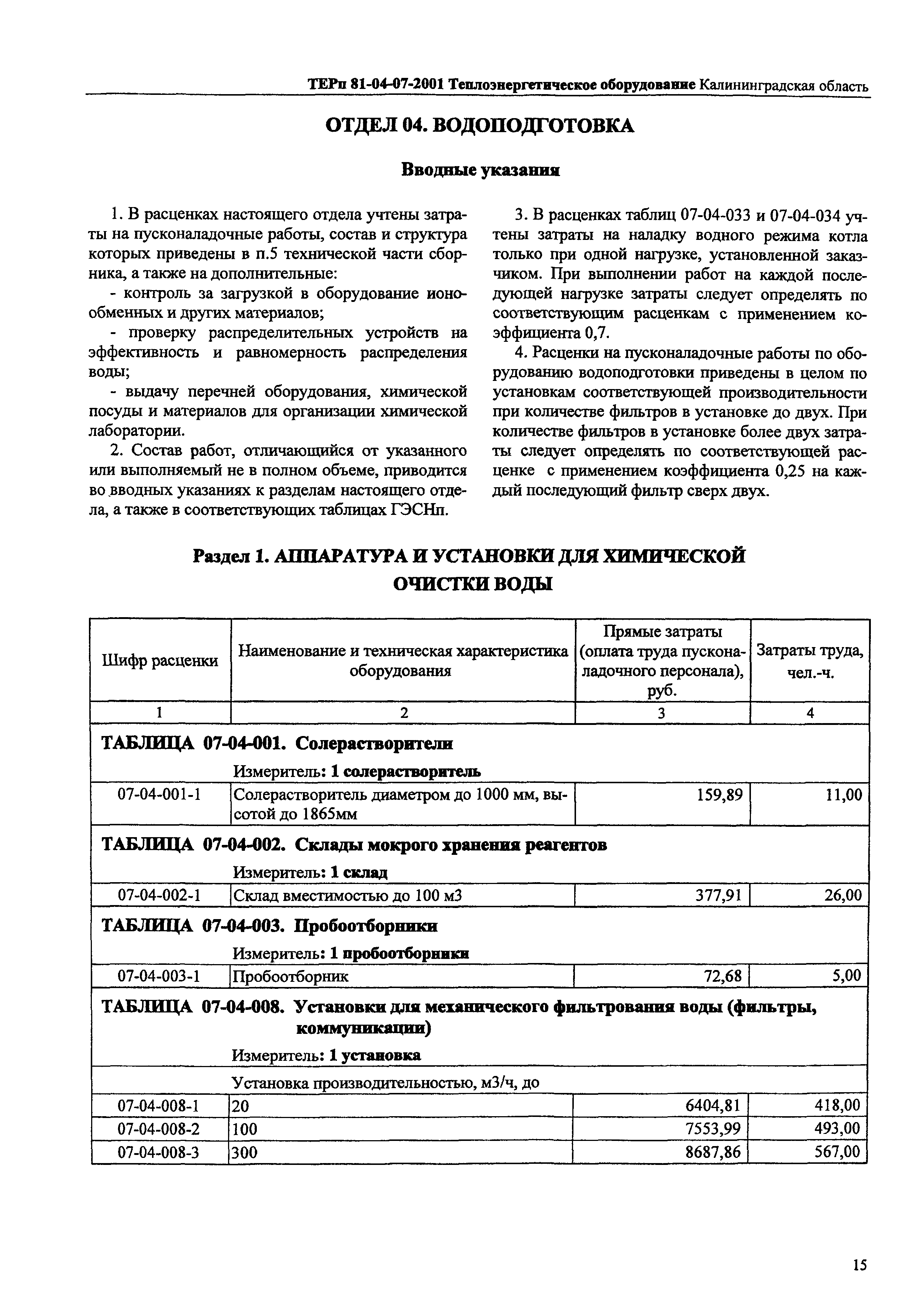 ТЕРп Калининградской области 2001-07