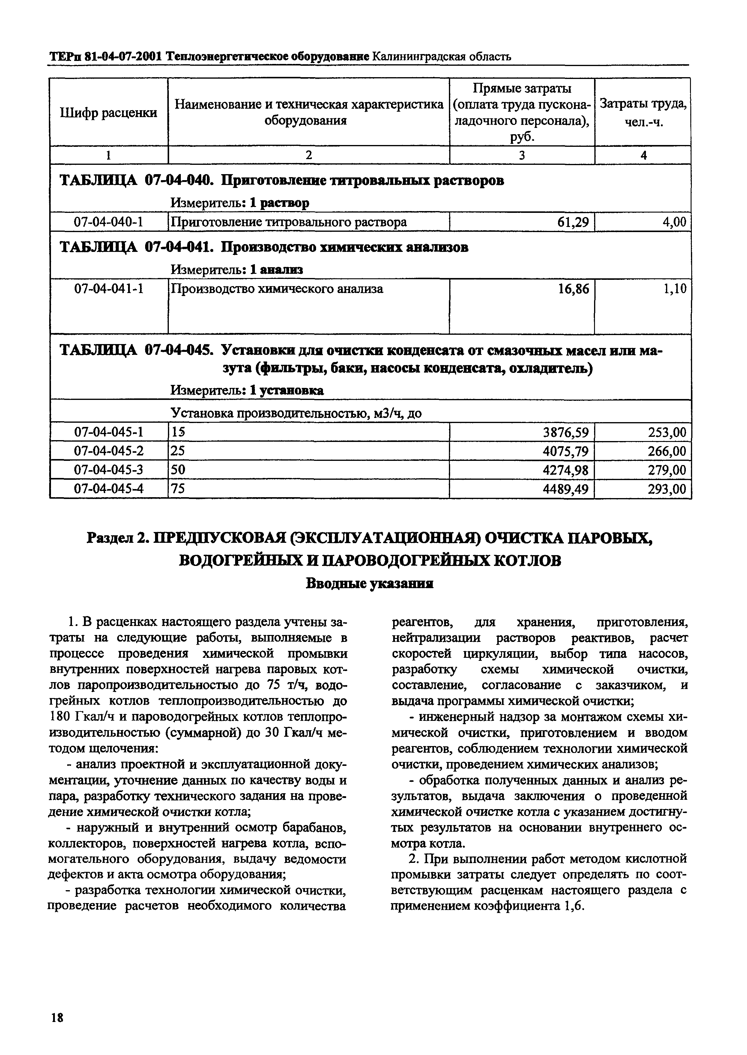 ТЕРп Калининградской области 2001-07