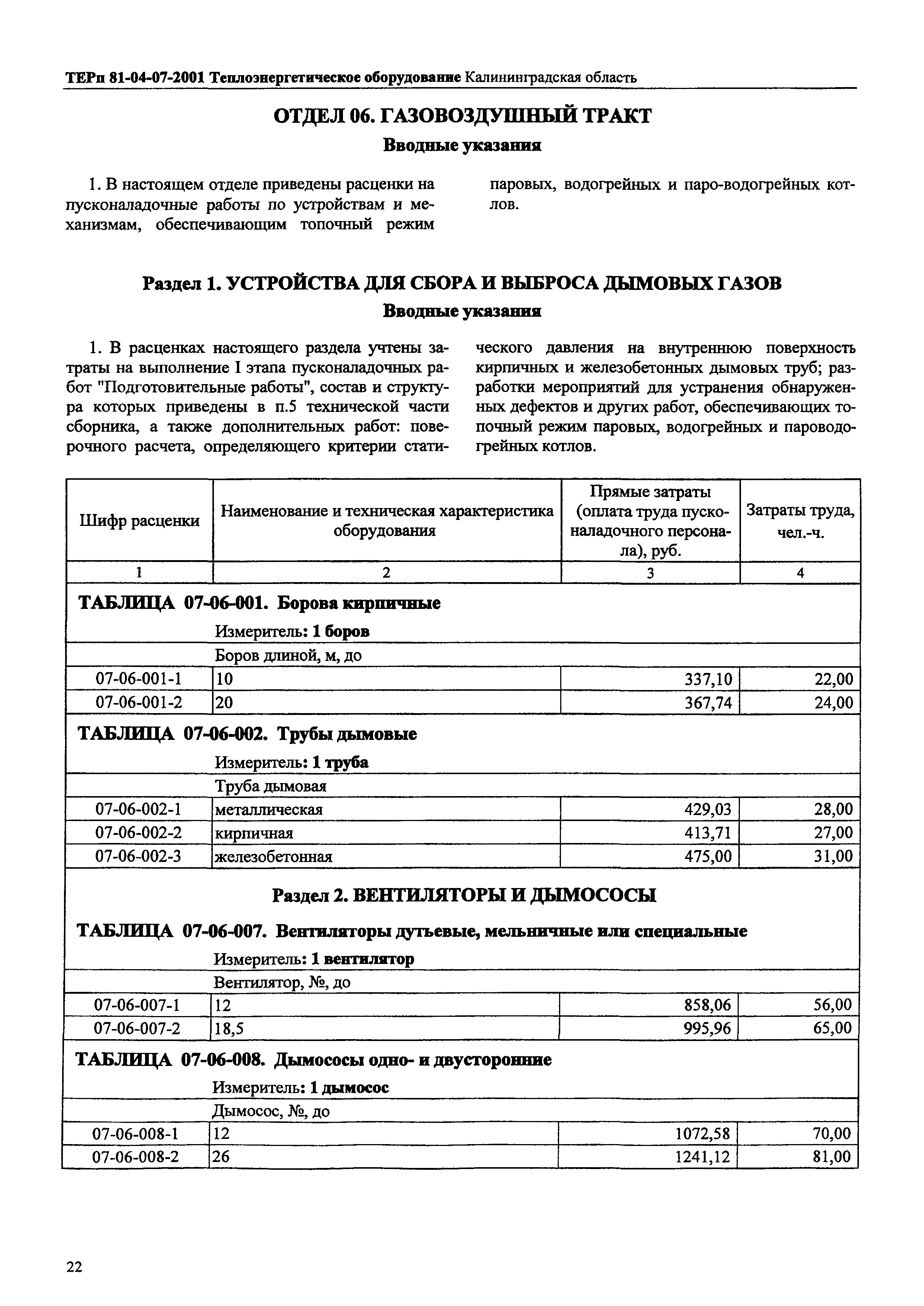 ТЕРп Калининградской области 2001-07