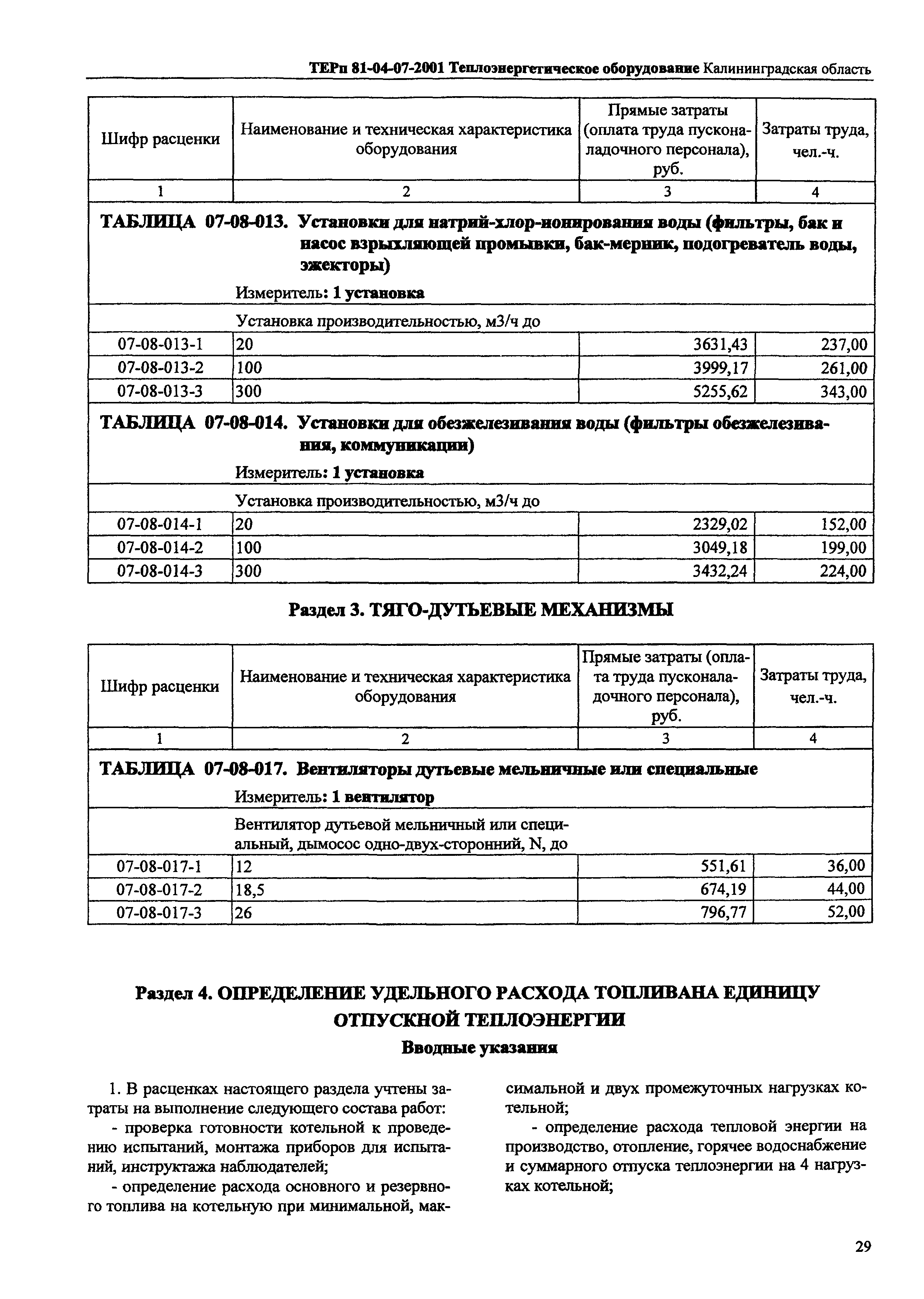 ТЕРп Калининградской области 2001-07