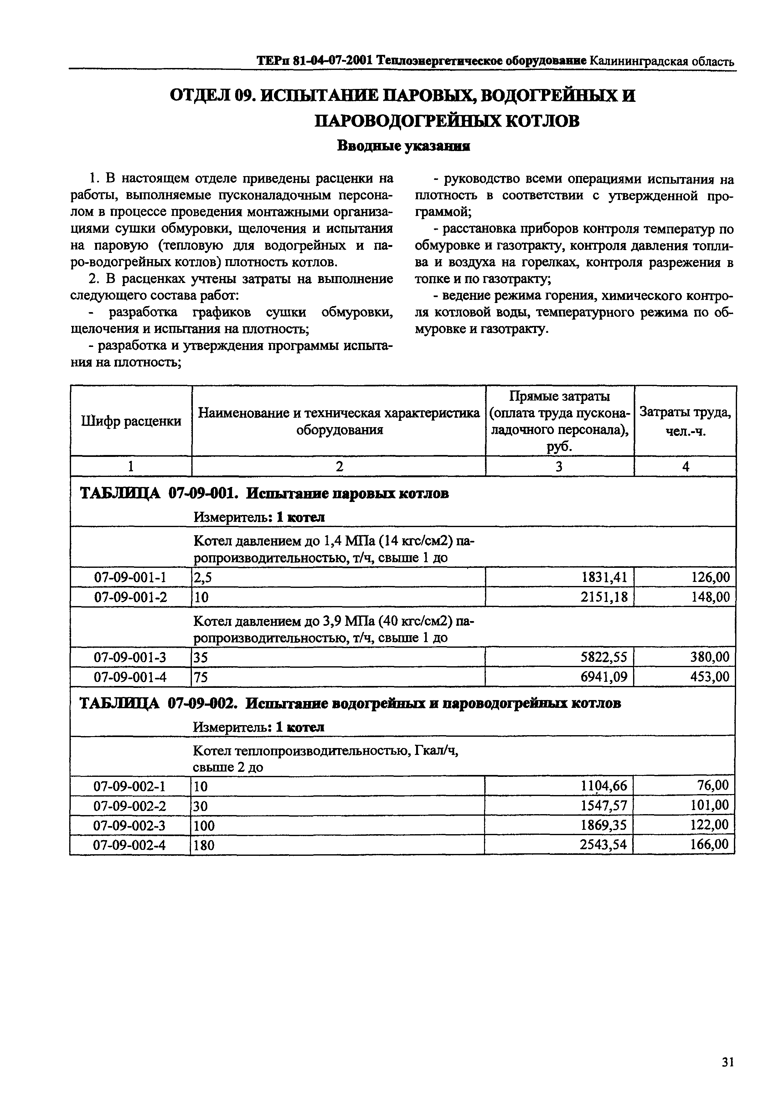 ТЕРп Калининградской области 2001-07