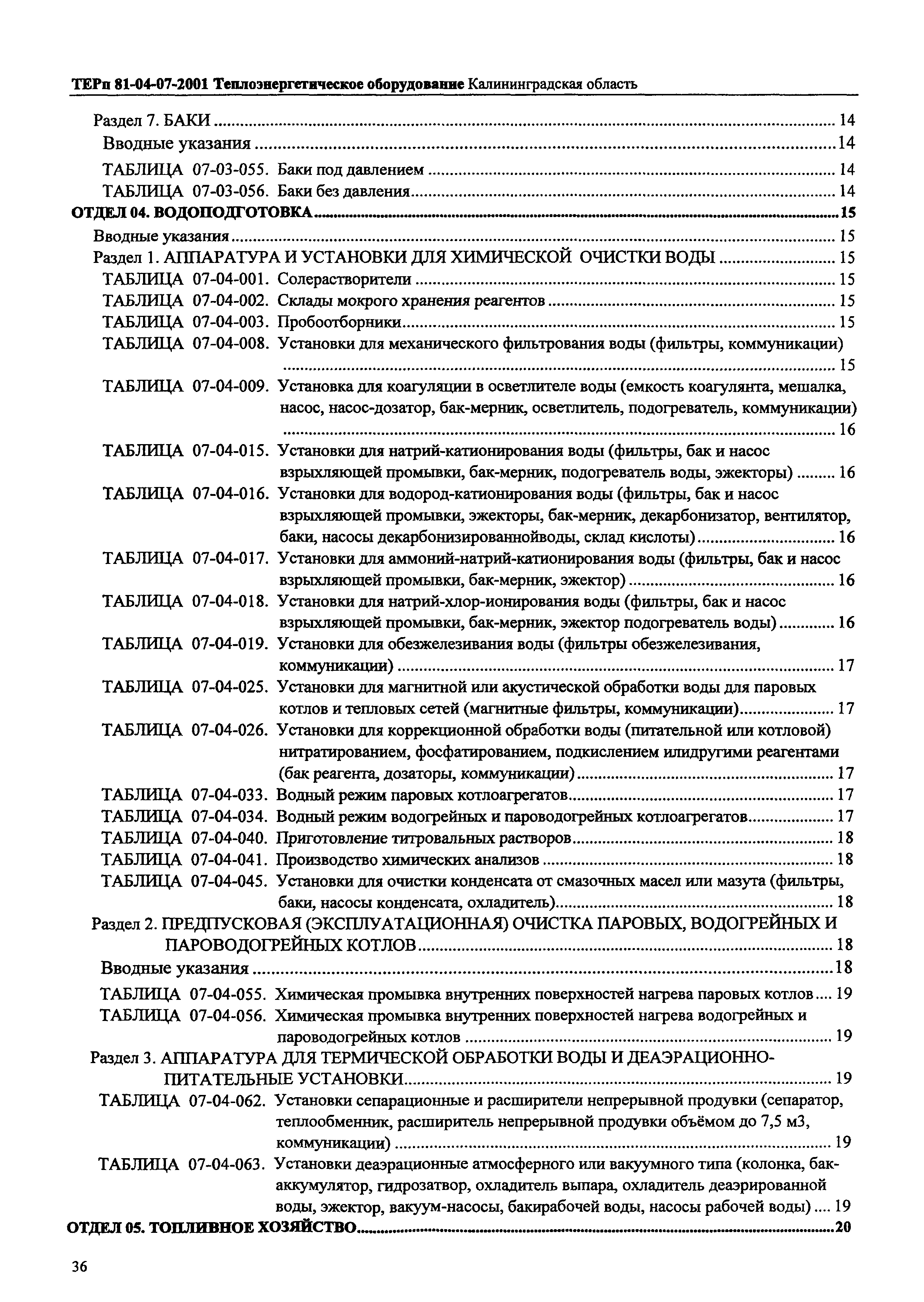 ТЕРп Калининградской области 2001-07