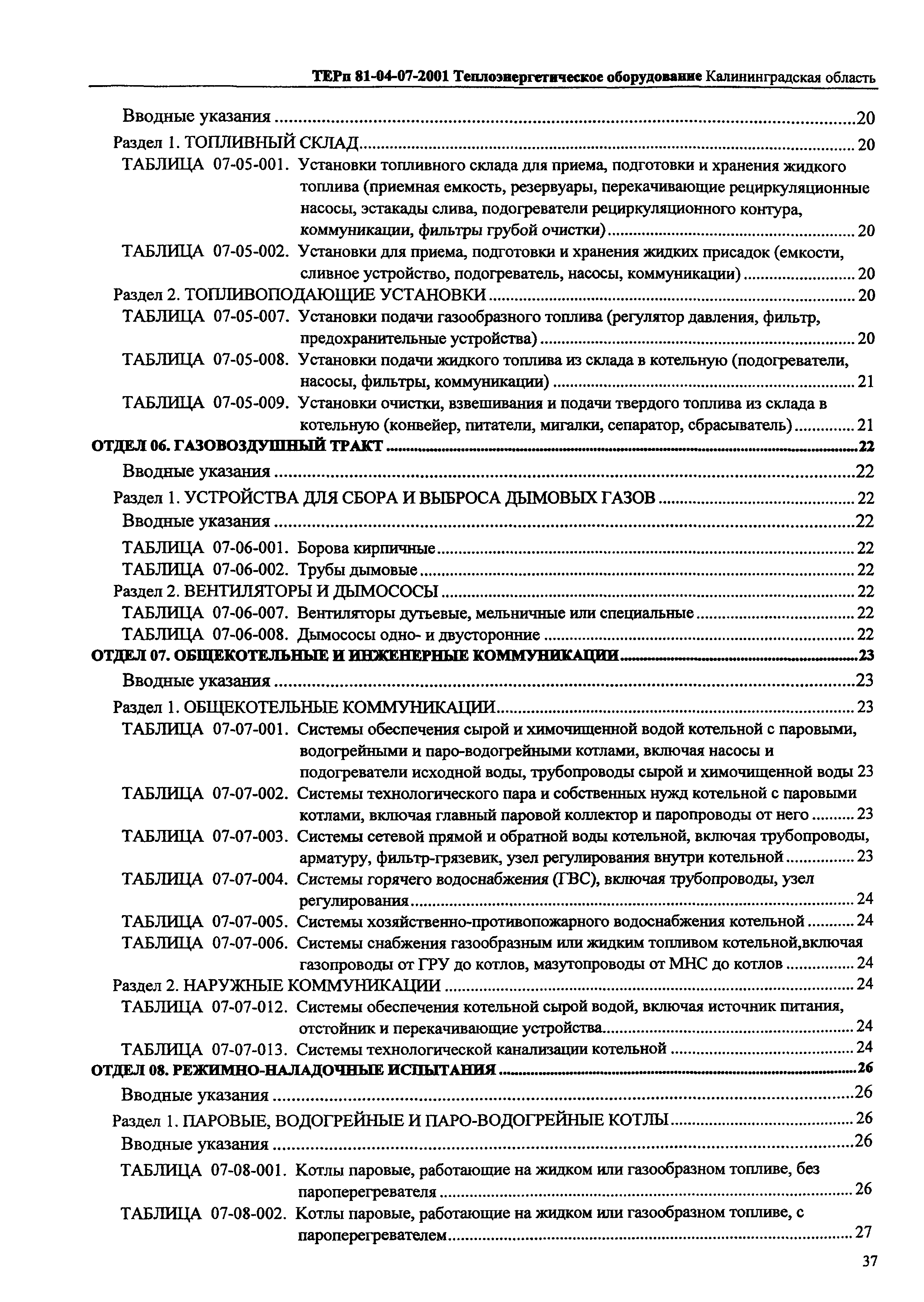 ТЕРп Калининградской области 2001-07