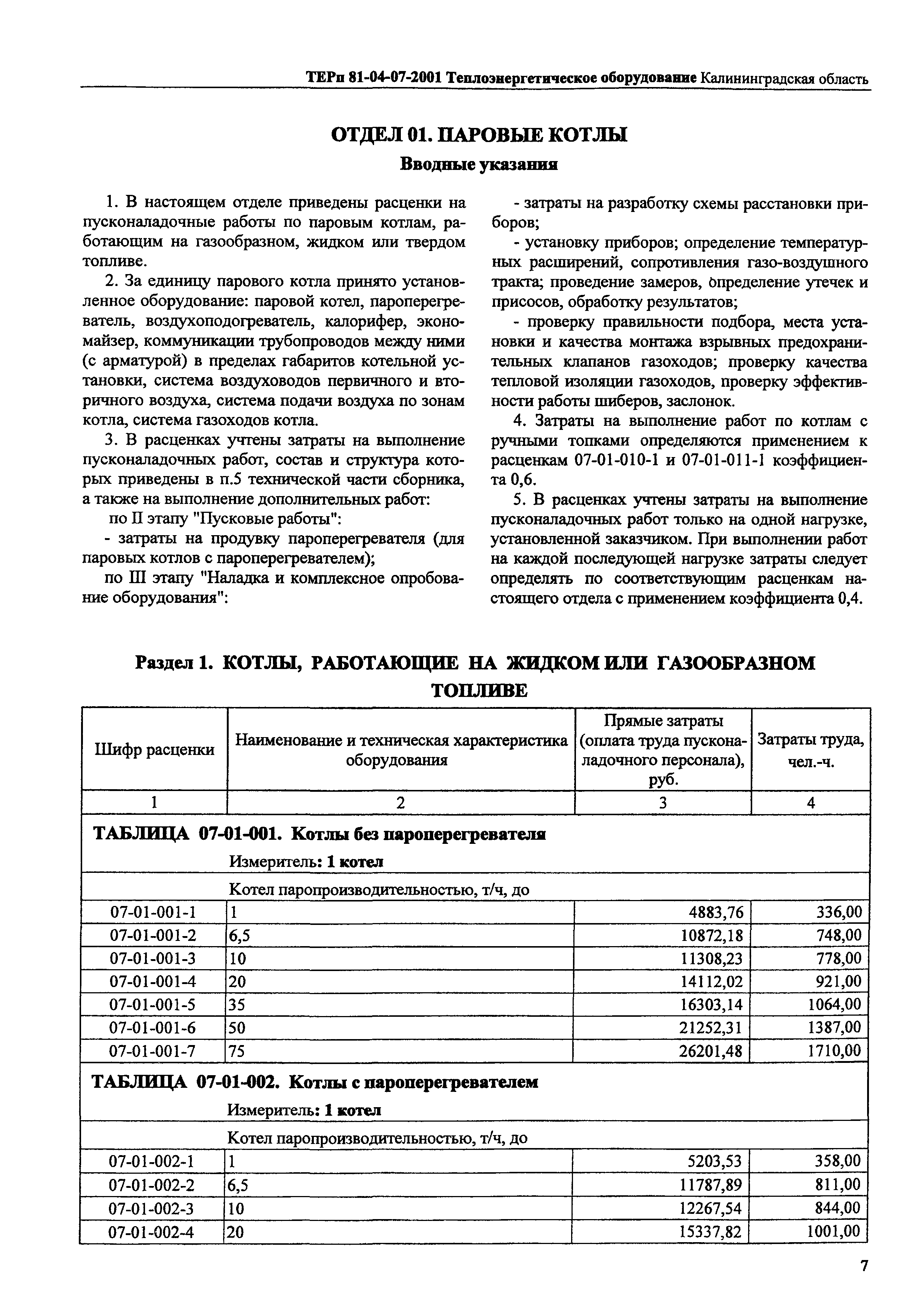 ТЕРп Калининградской области 2001-07