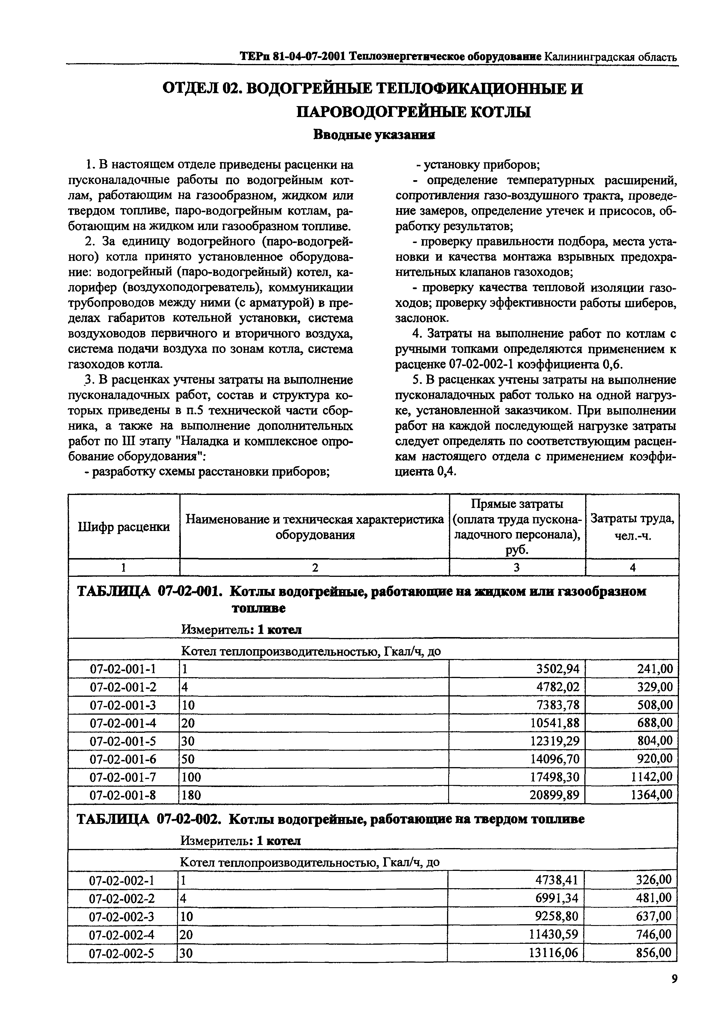 ТЕРп Калининградской области 2001-07