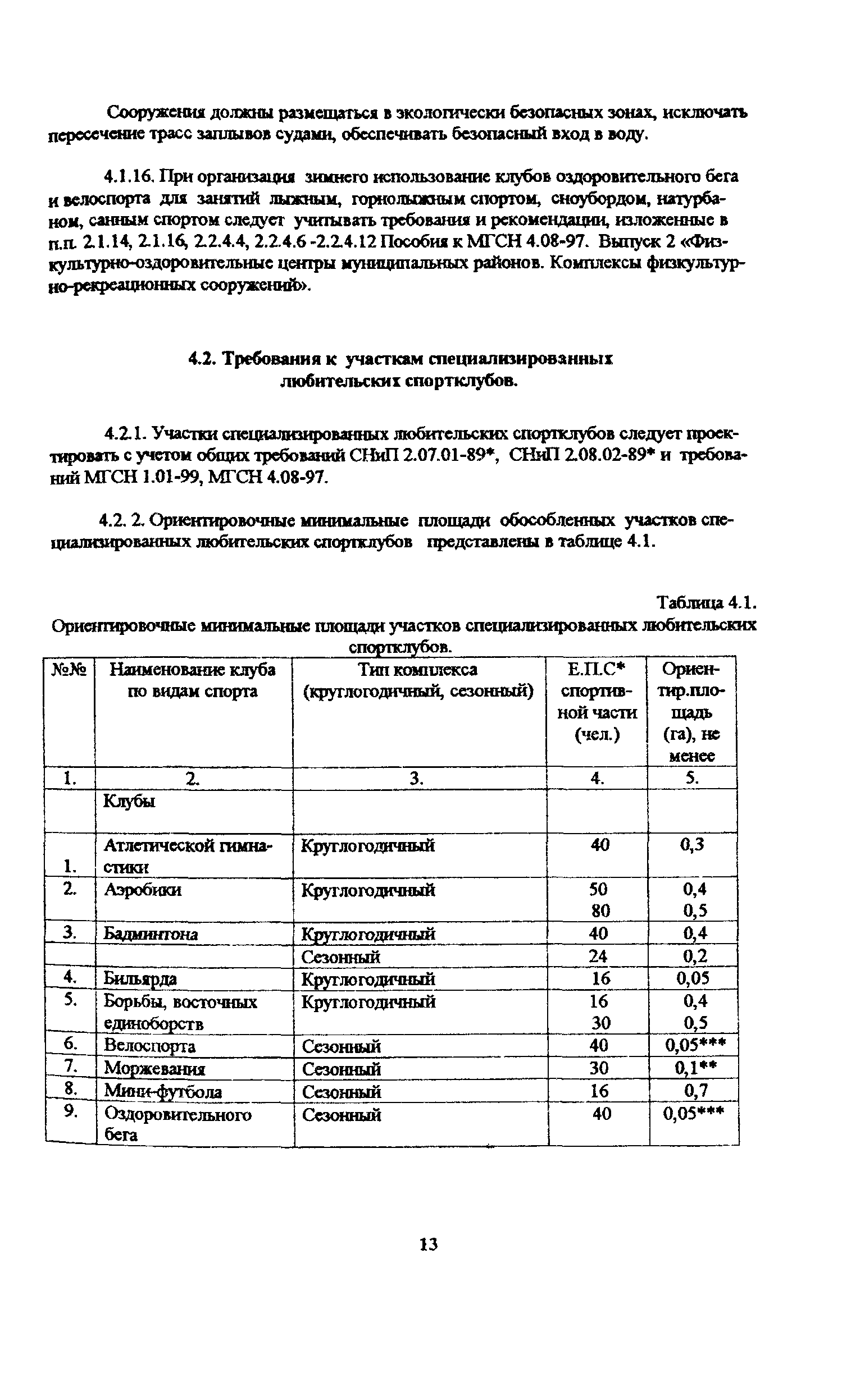 Пособие к МГСН 4.08-97