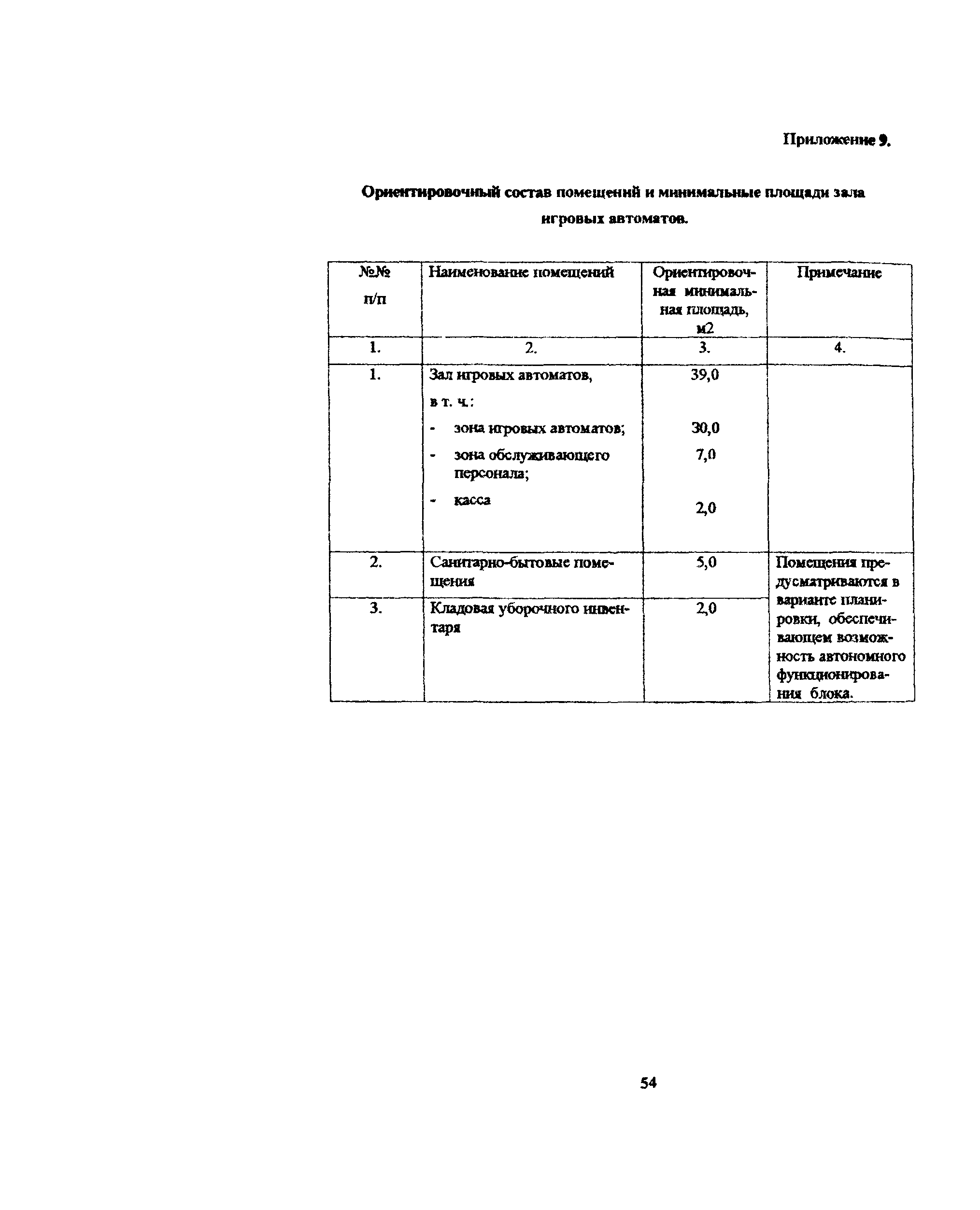 Пособие к МГСН 4.08-97