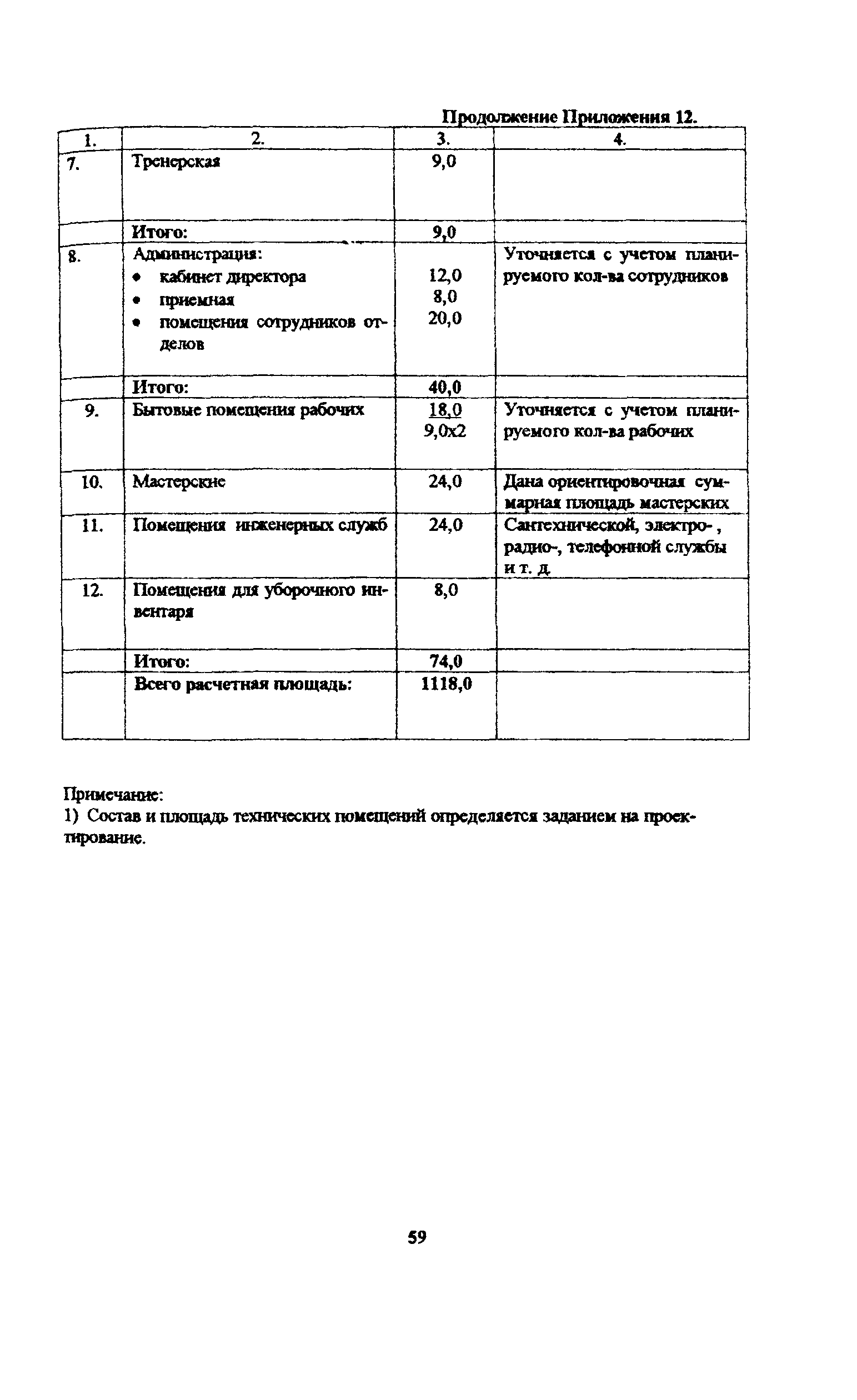 Пособие к МГСН 4.08-97