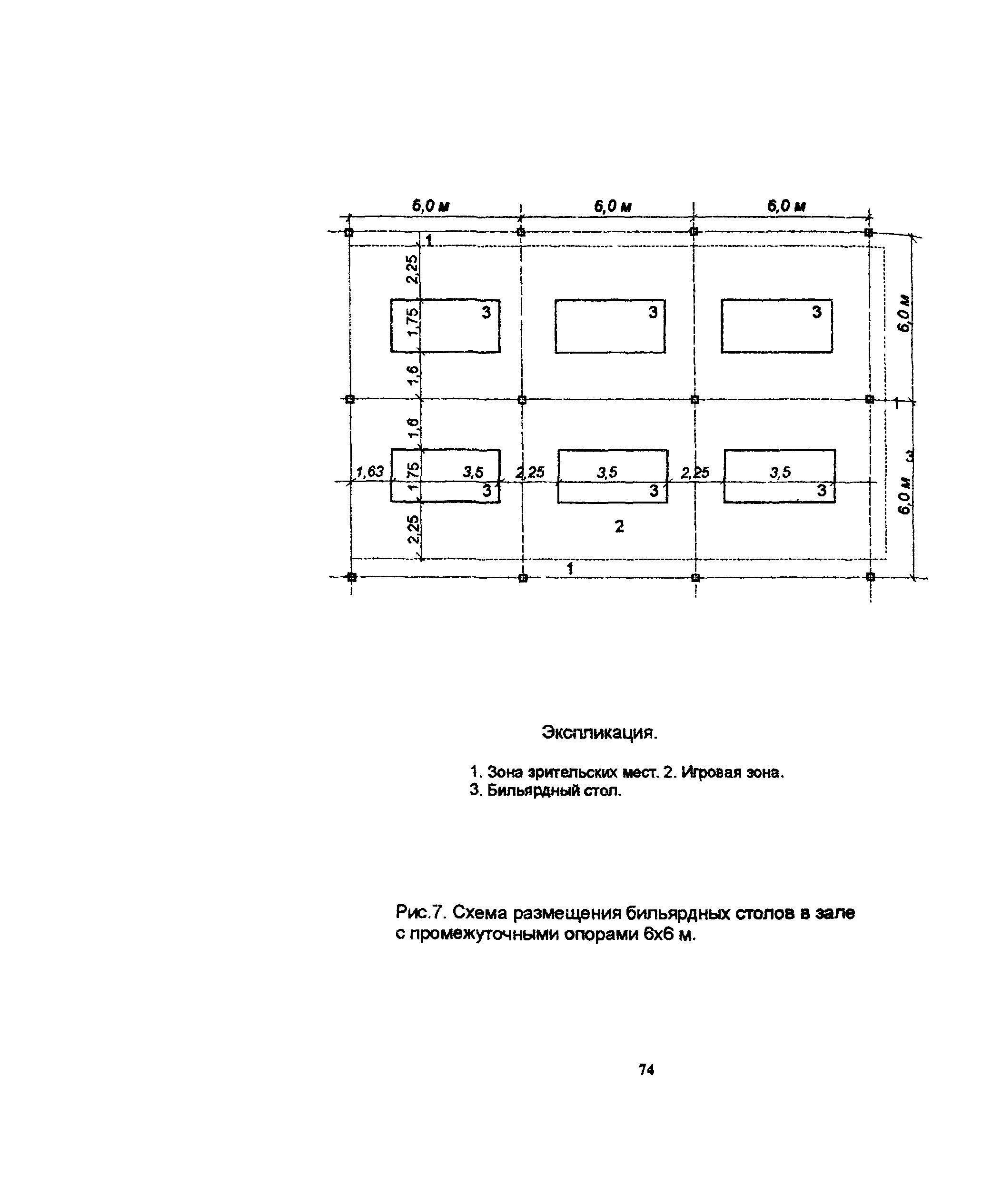 Пособие к МГСН 4.08-97