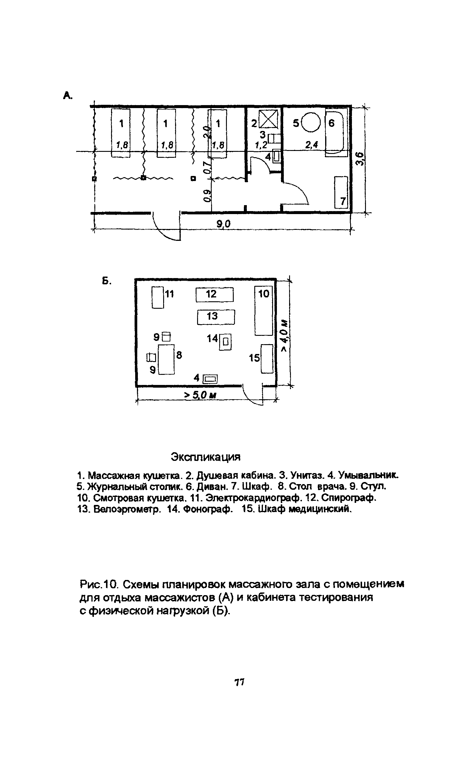 Пособие к МГСН 4.08-97