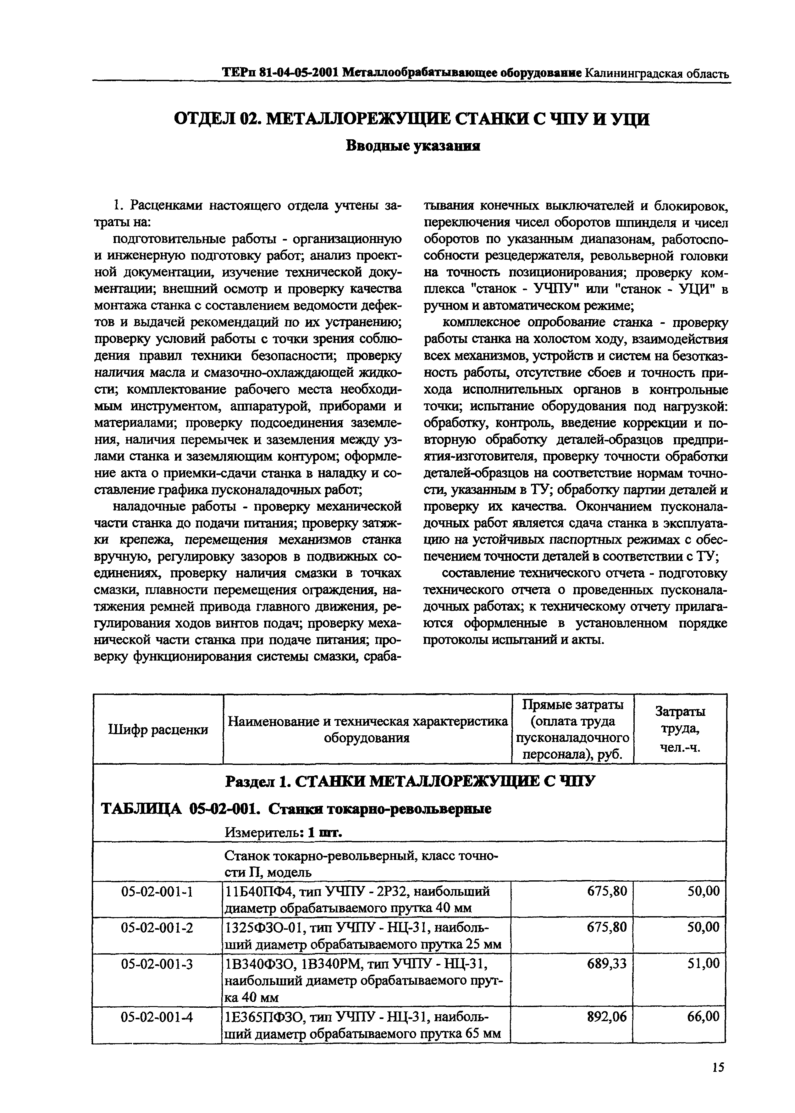 ТЕРп Калининградской области 2001-05