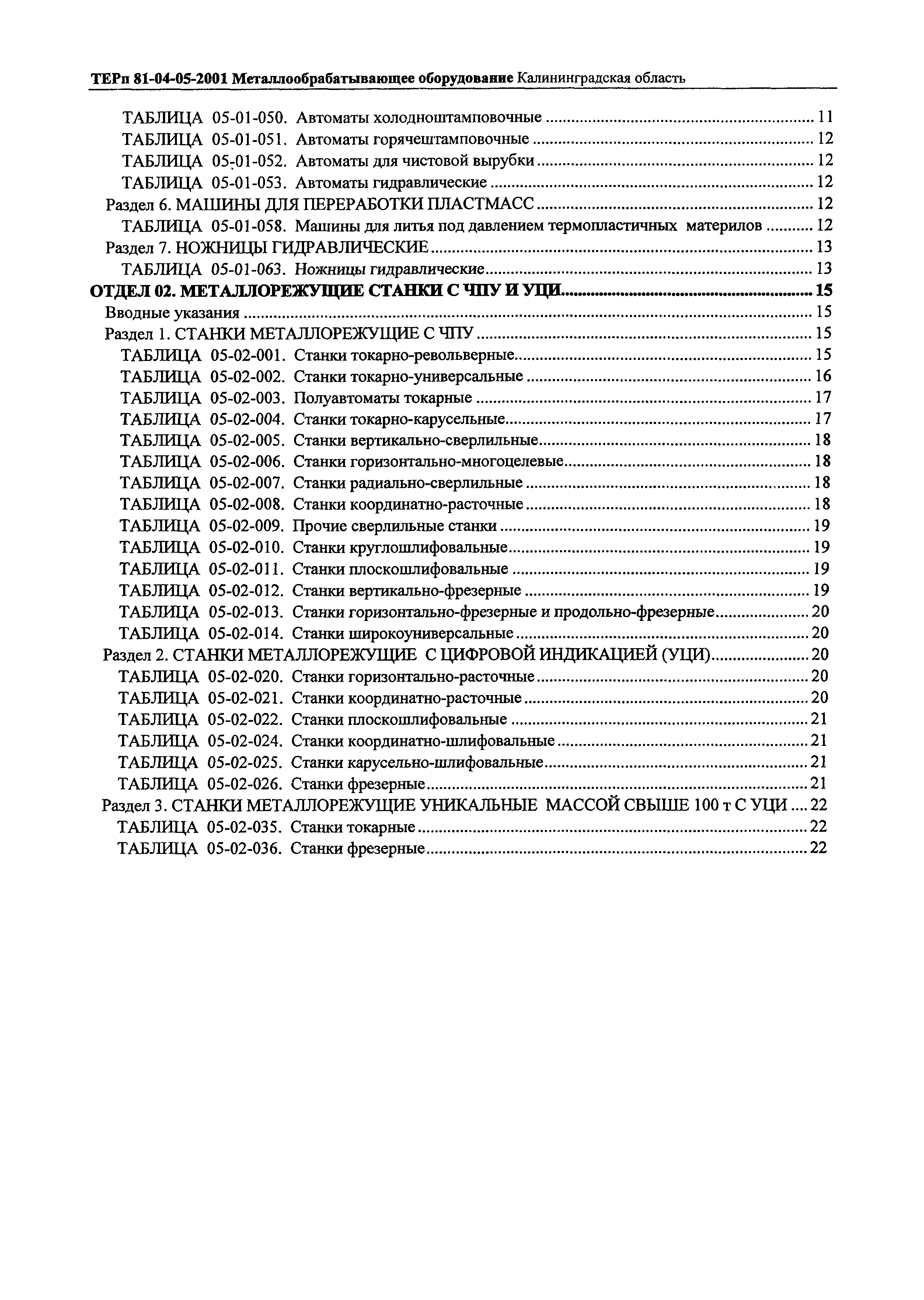 ТЕРп Калининградской области 2001-05