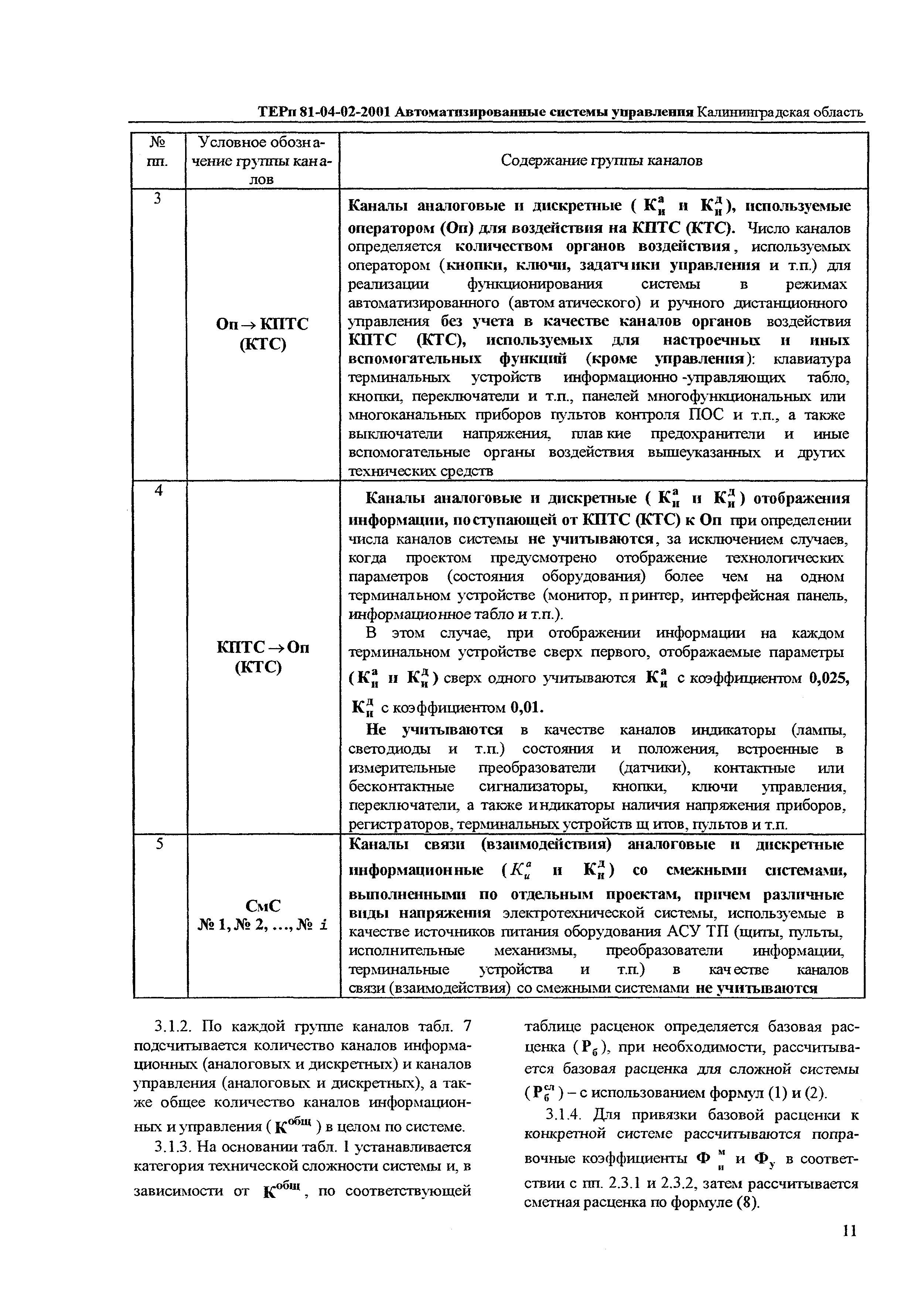 ТЕРп Калининградской области 2001-02