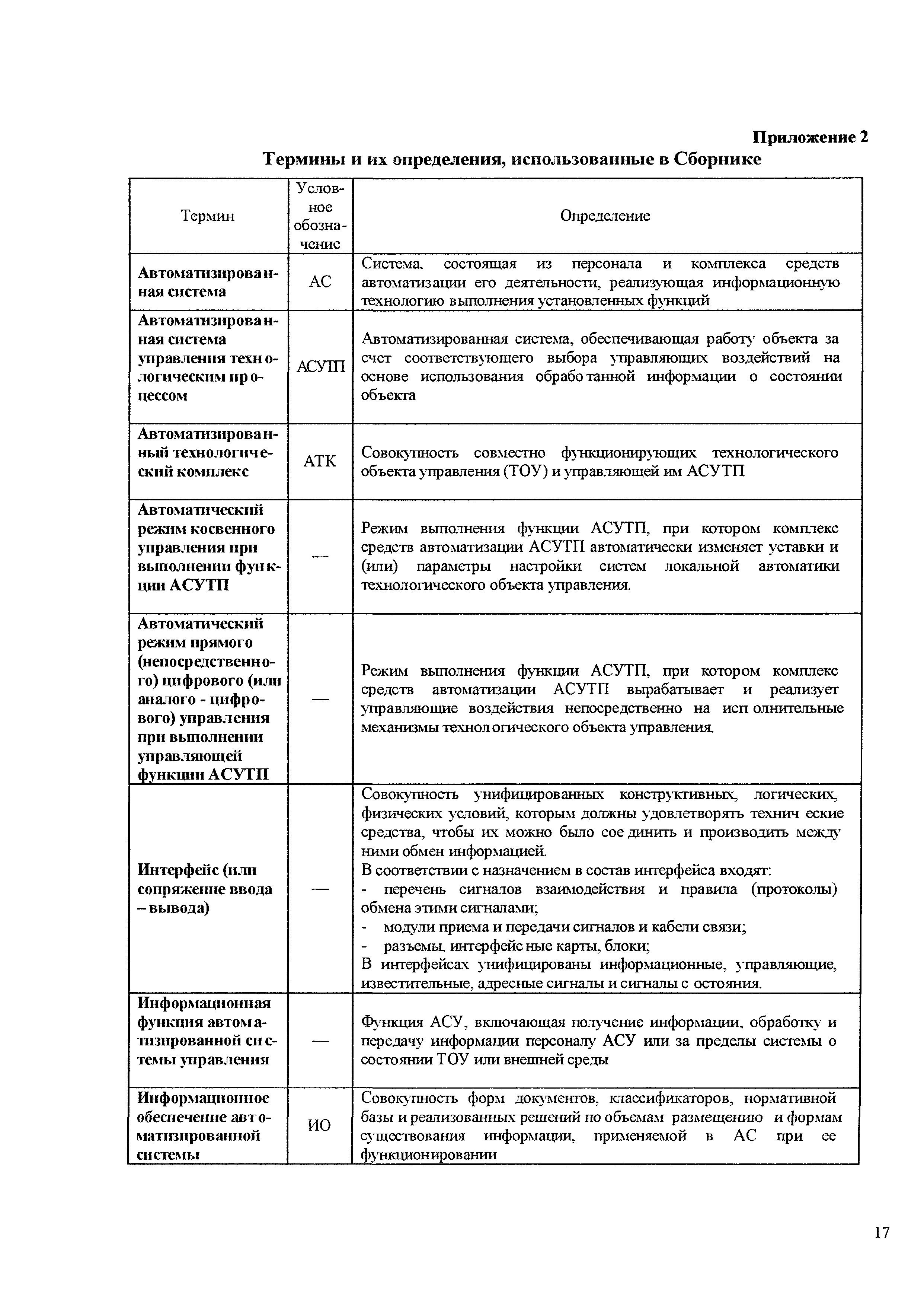 ТЕРп Калининградской области 2001-02