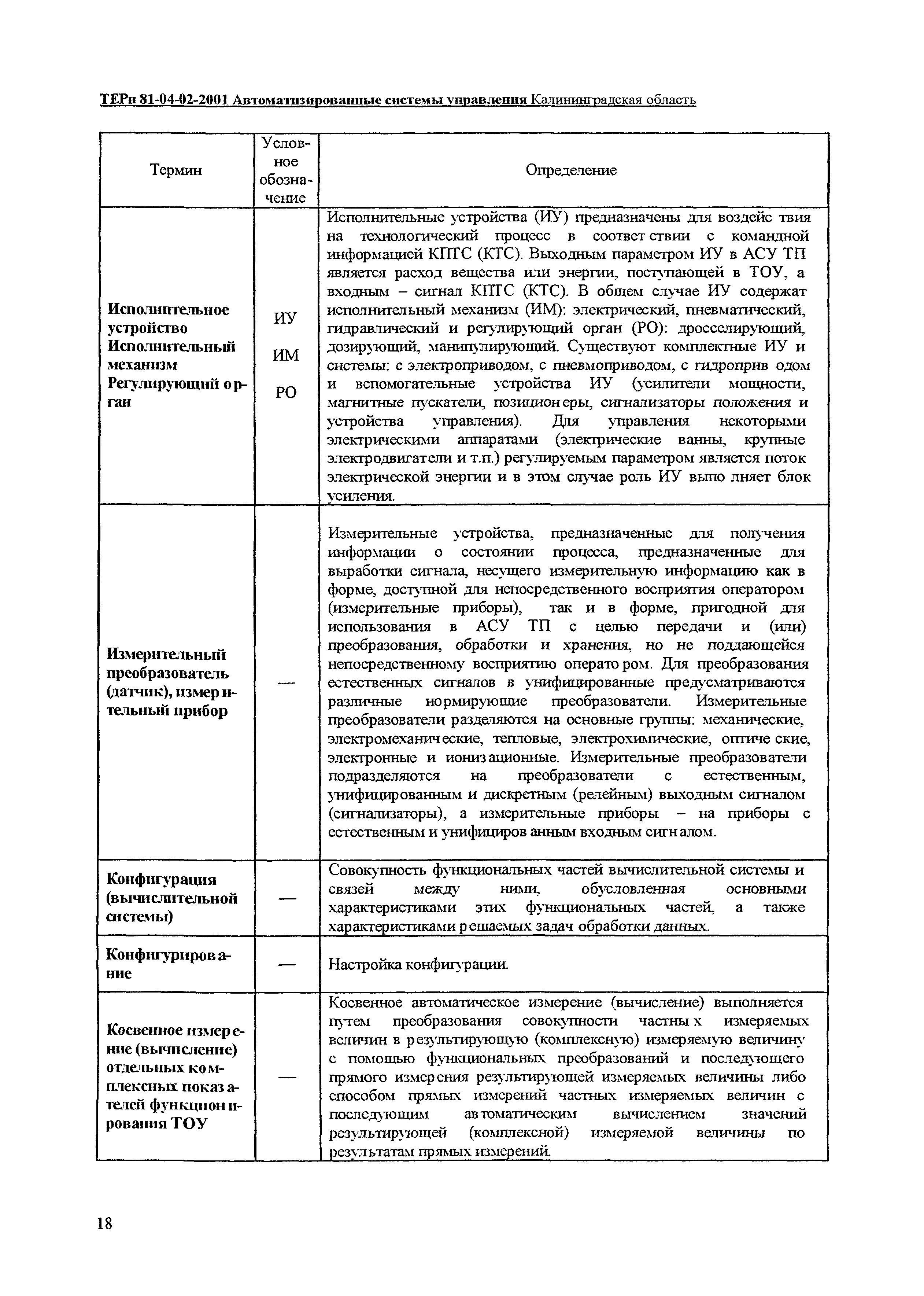 ТЕРп Калининградской области 2001-02