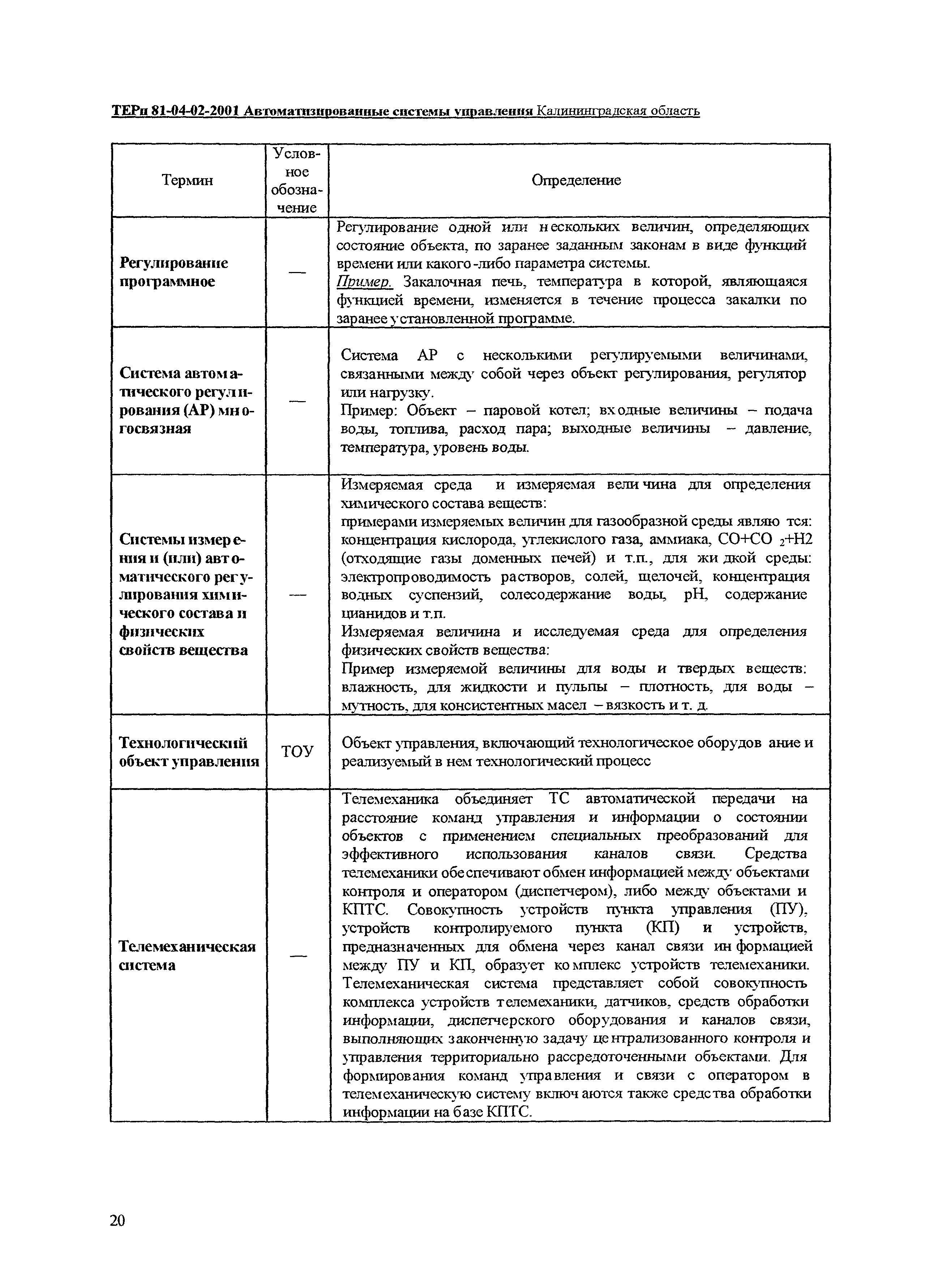 ТЕРп Калининградской области 2001-02