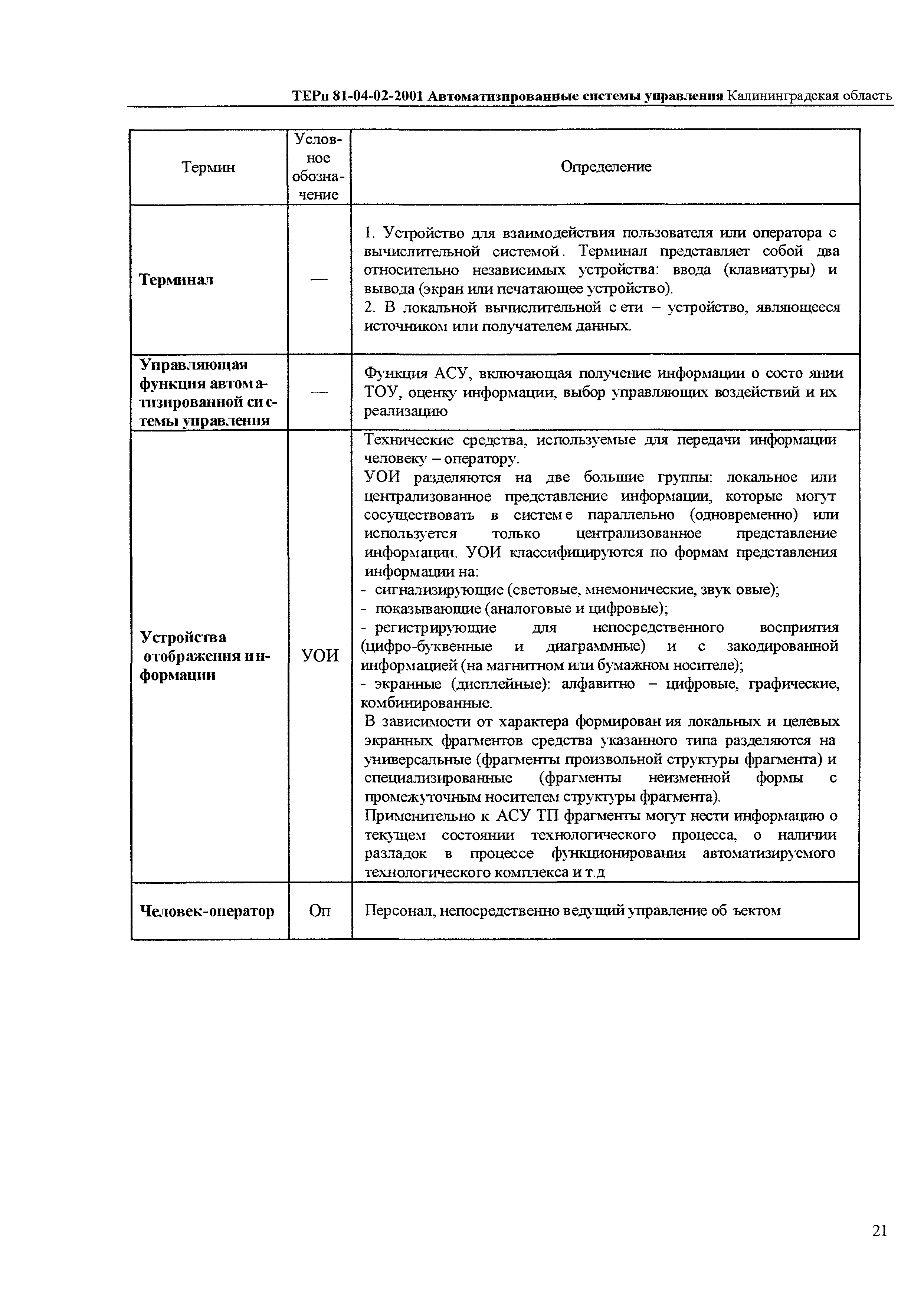 ТЕРп Калининградской области 2001-02