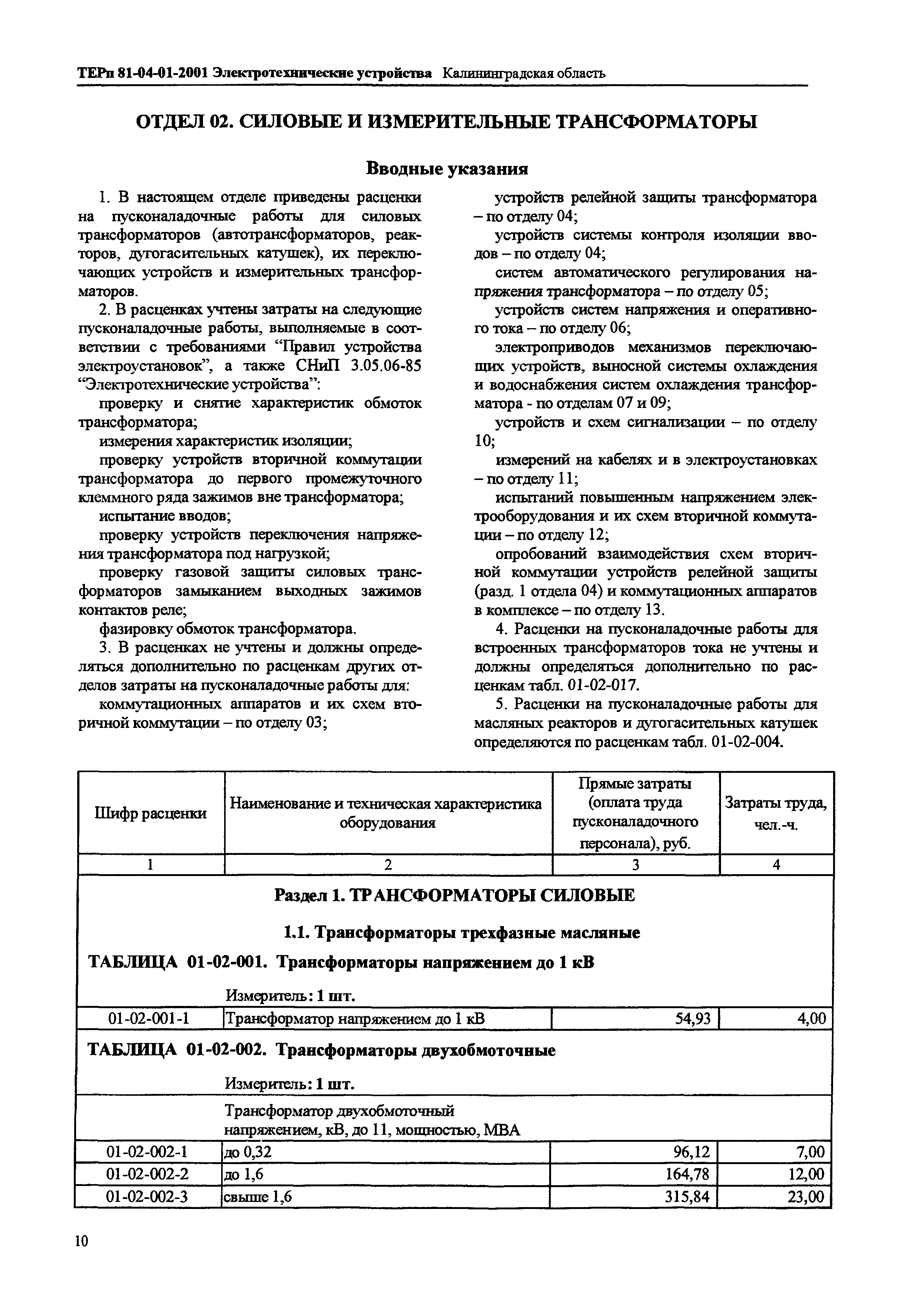 ТЕРп Калининградской области 2001-01