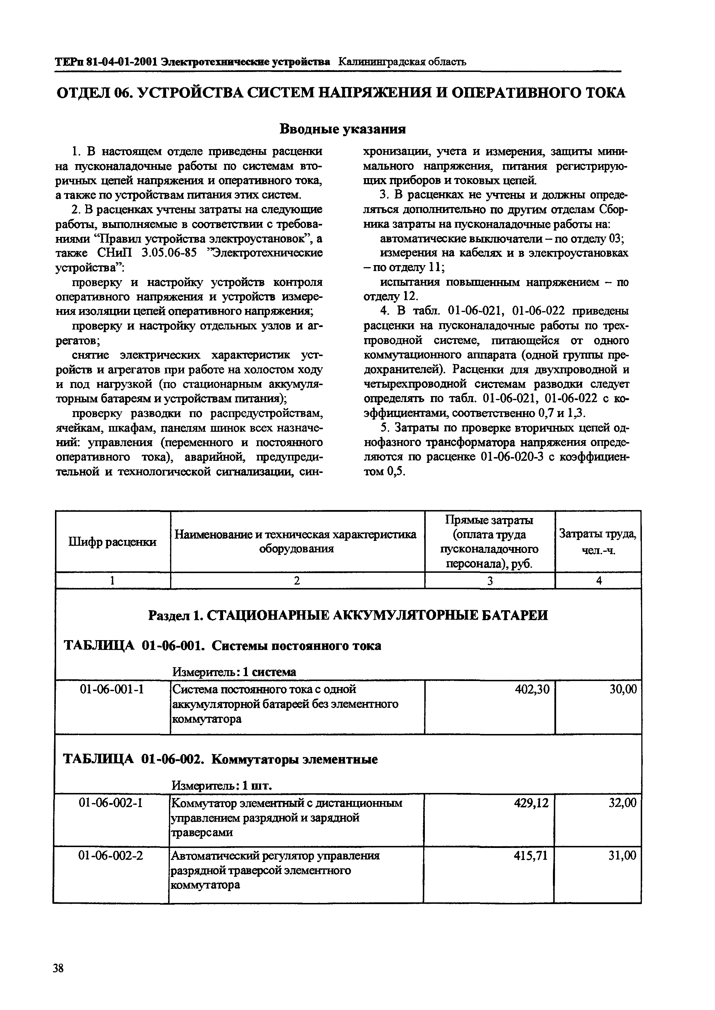 ТЕРп Калининградской области 2001-01