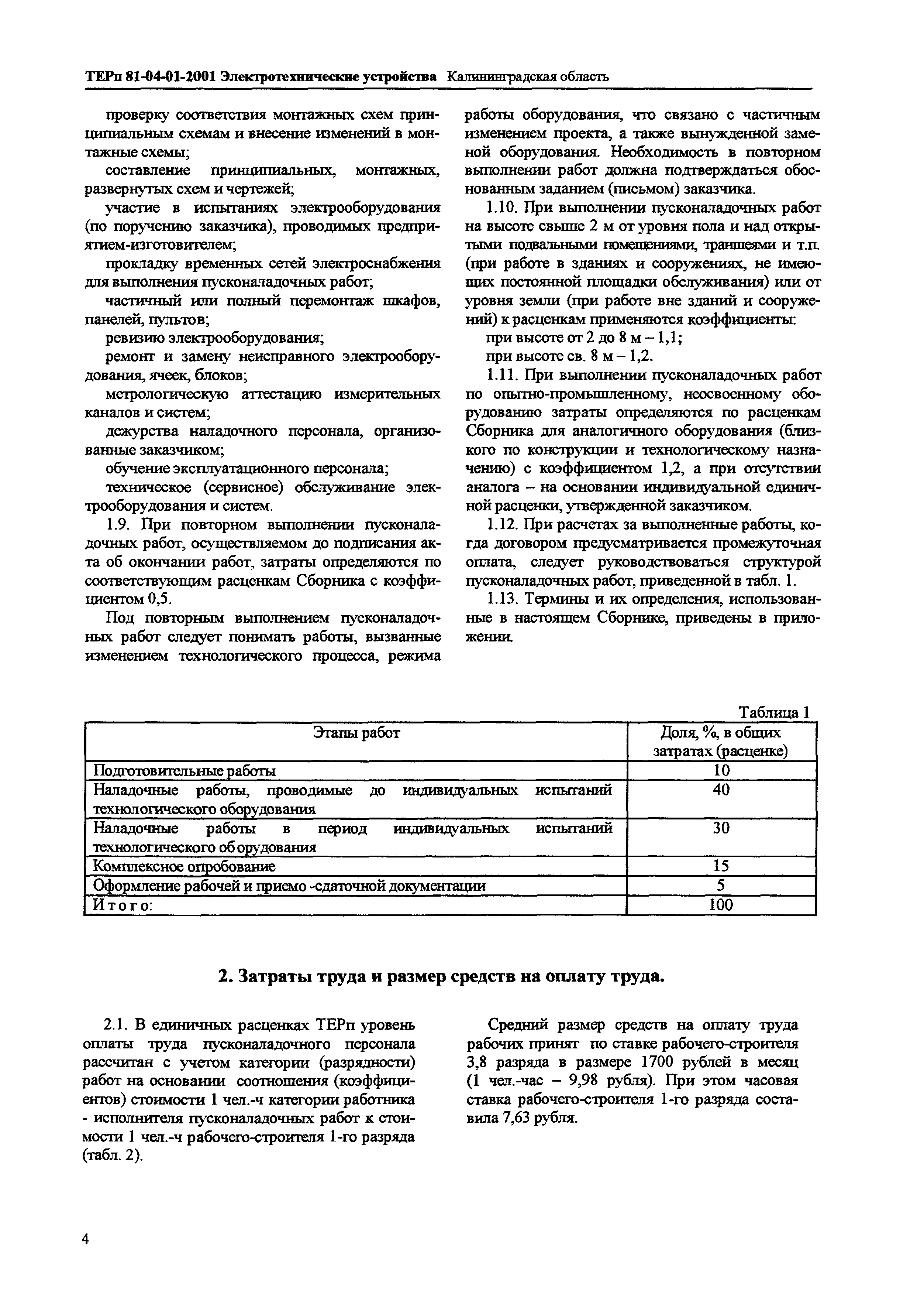 ТЕРп Калининградской области 2001-01