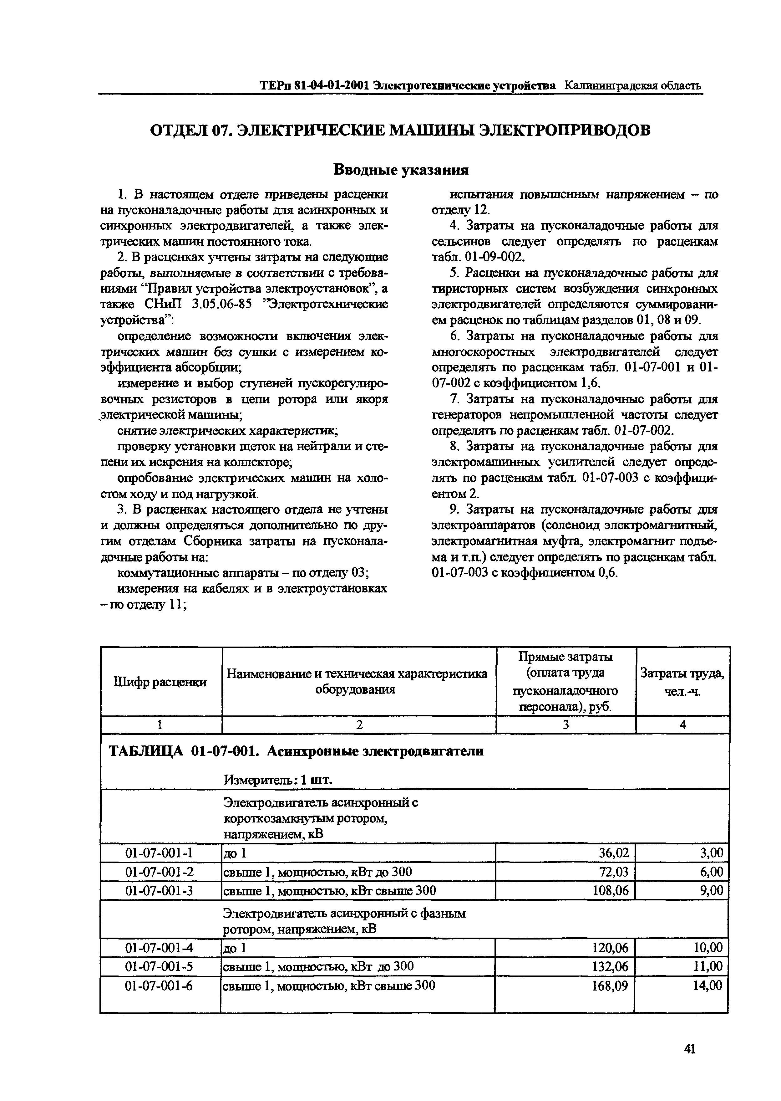 ТЕРп Калининградской области 2001-01