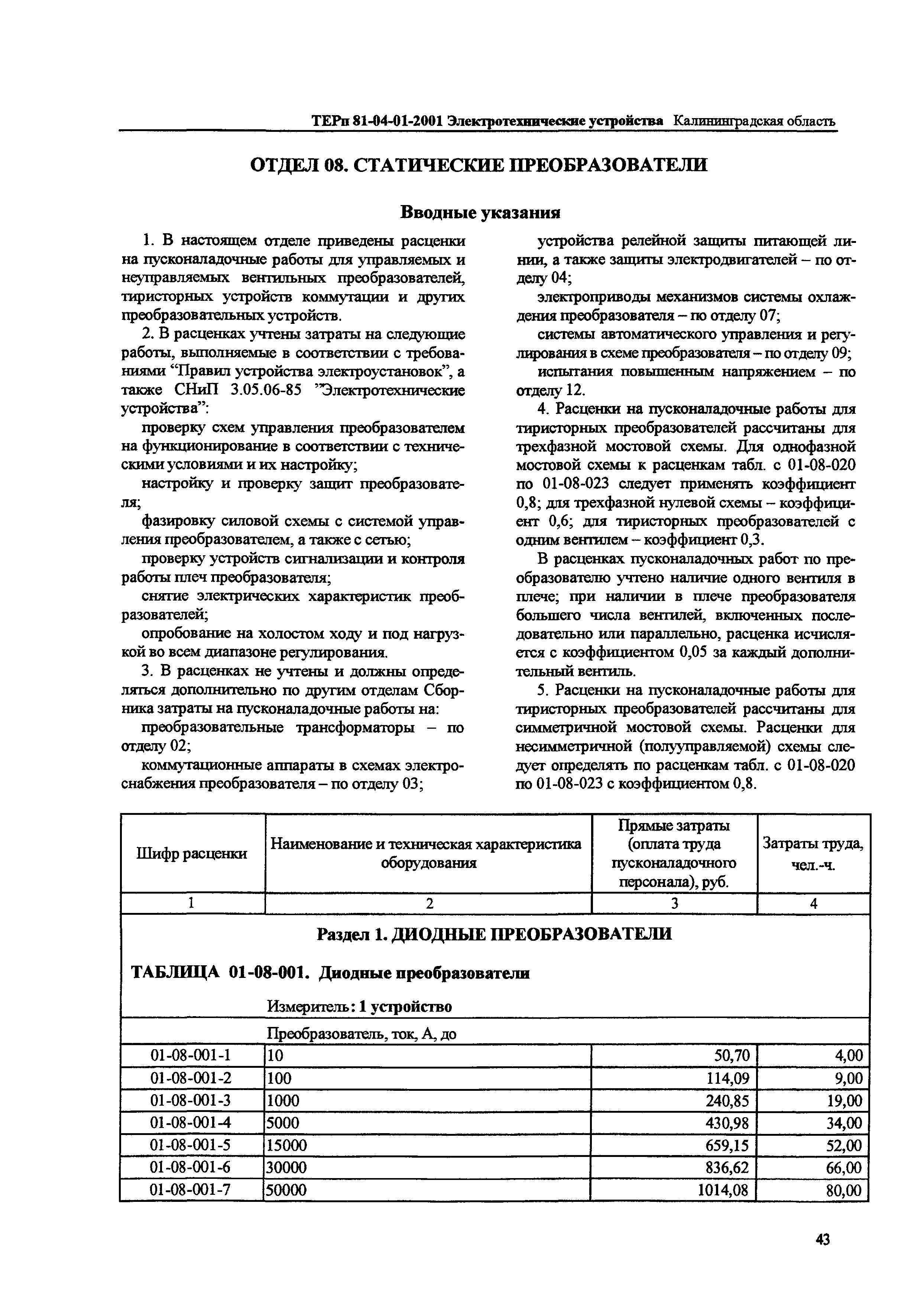 ТЕРп Калининградской области 2001-01