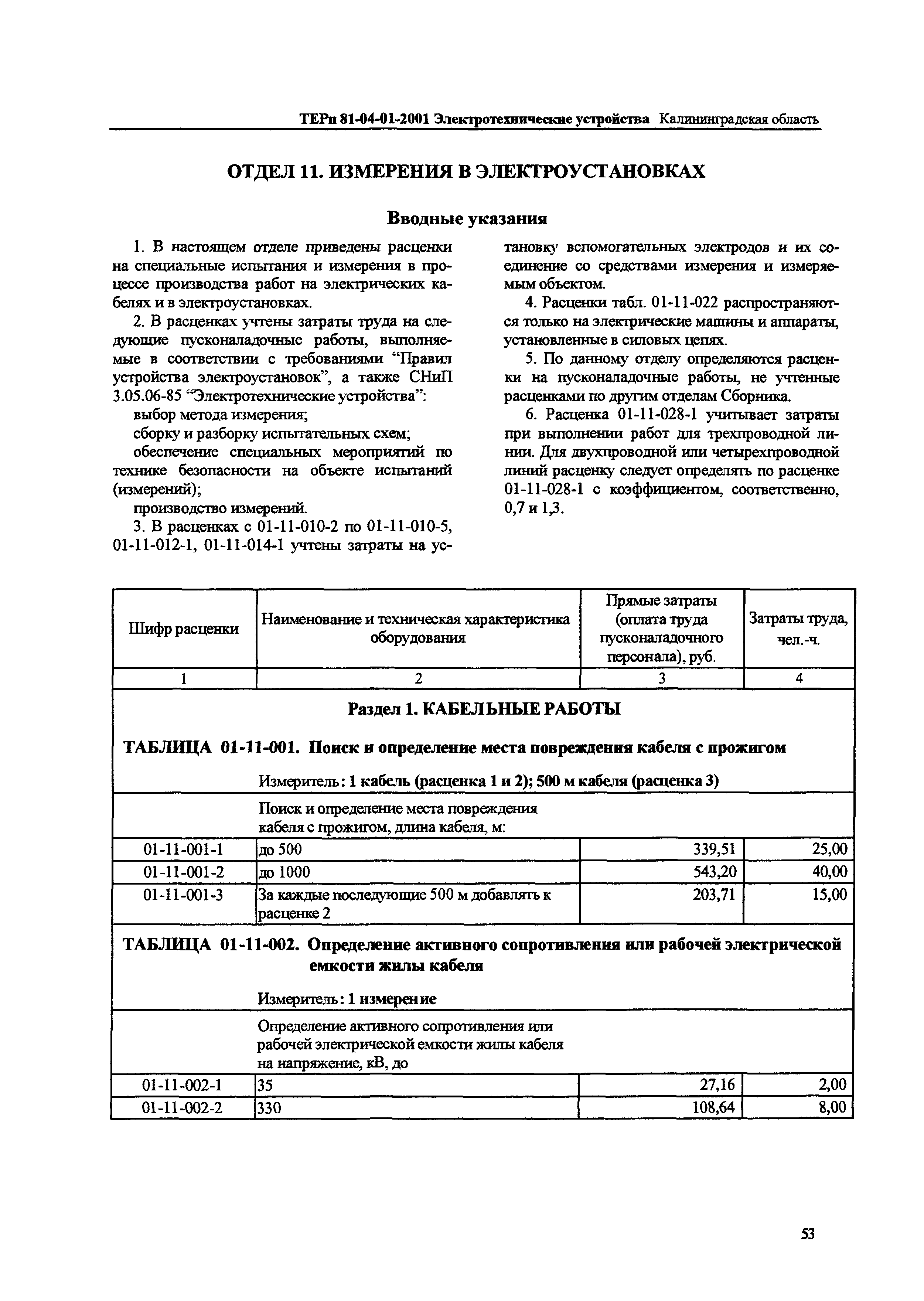 ТЕРп Калининградской области 2001-01