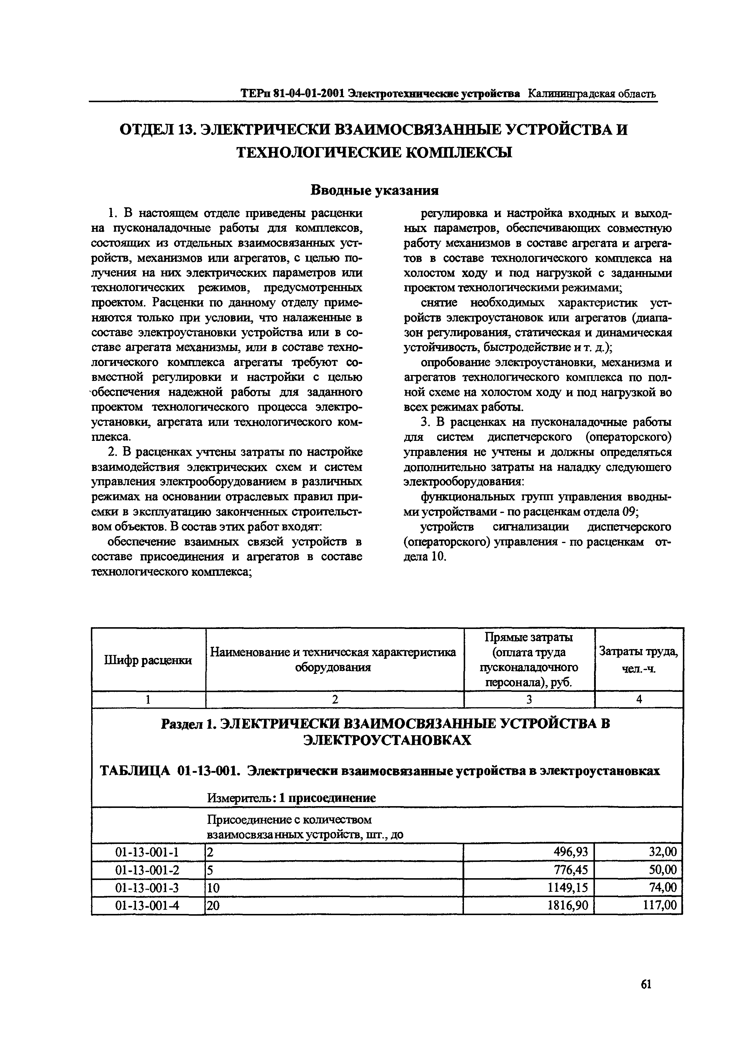 ТЕРп Калининградской области 2001-01